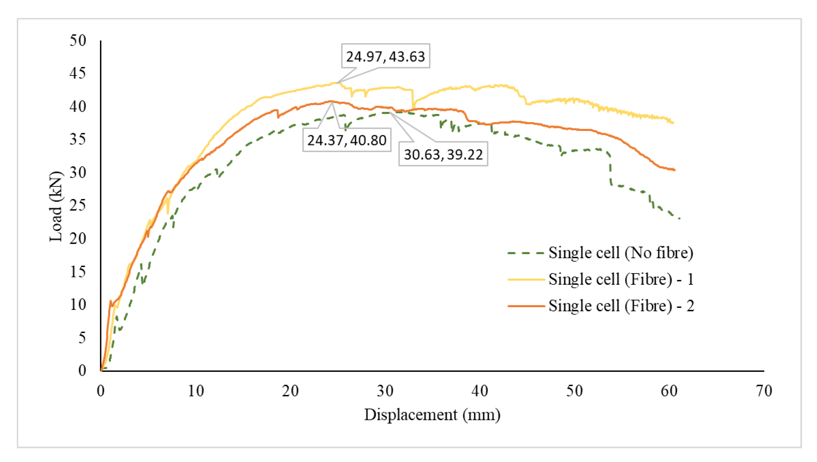 Applsci 12 04246 g005 Applsci 12 04246 g005