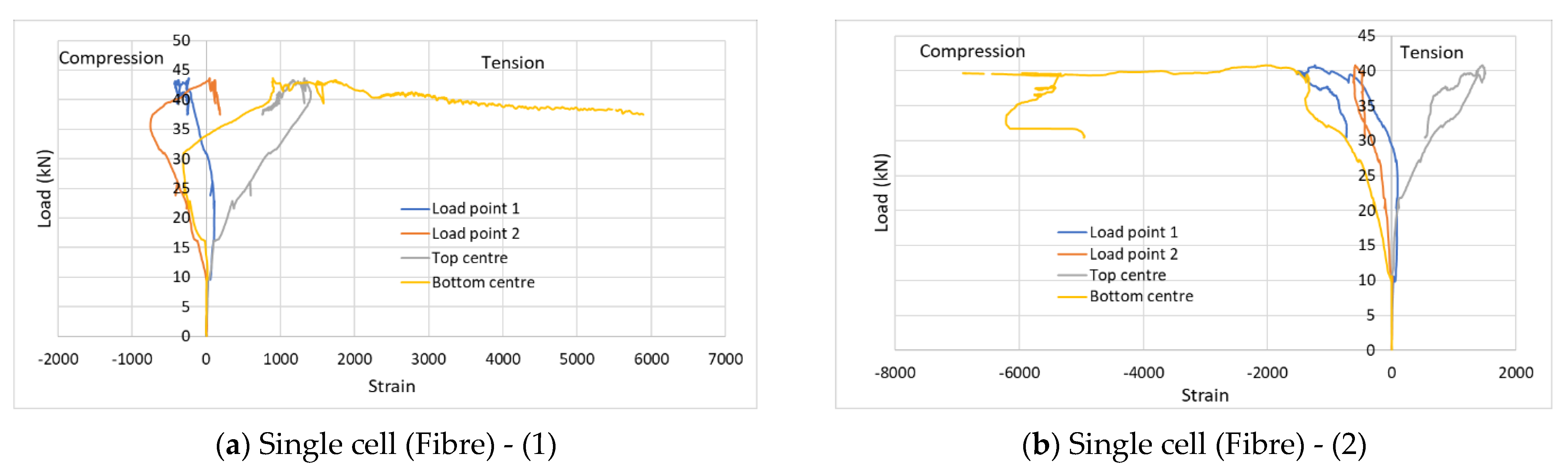 Applsci 12 04246 g011 Applsci 12 04246 g011
