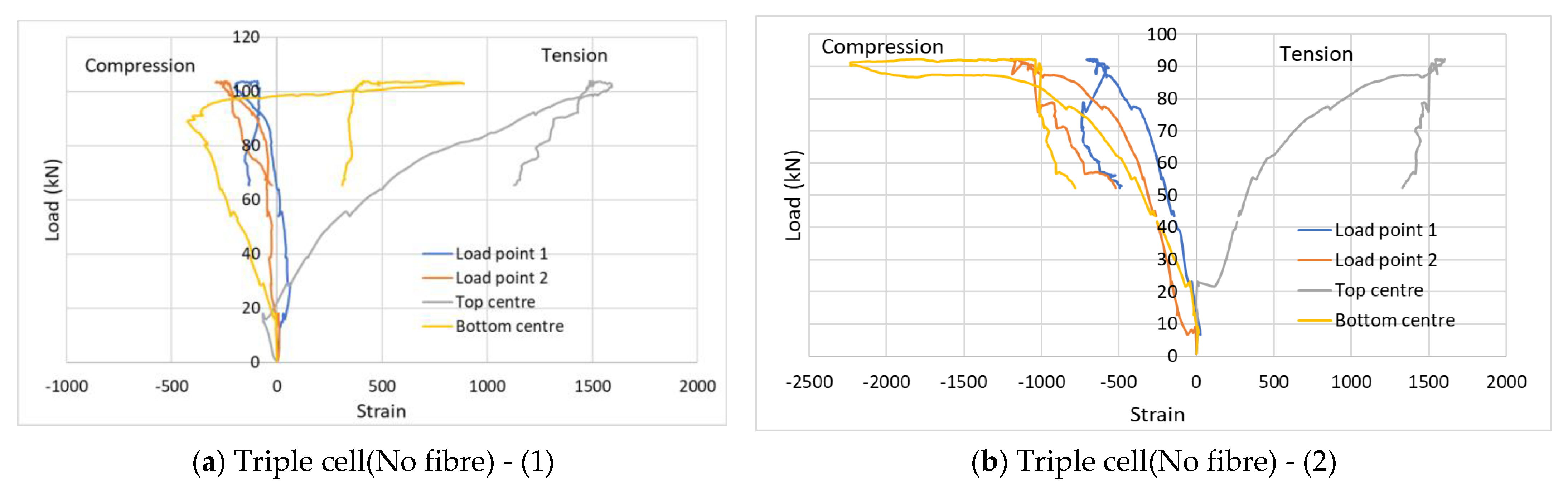 Applsci 12 04246 g013 Applsci 12 04246 g013