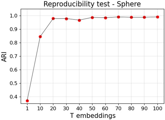 Applsci 12 04247 g0a1 550