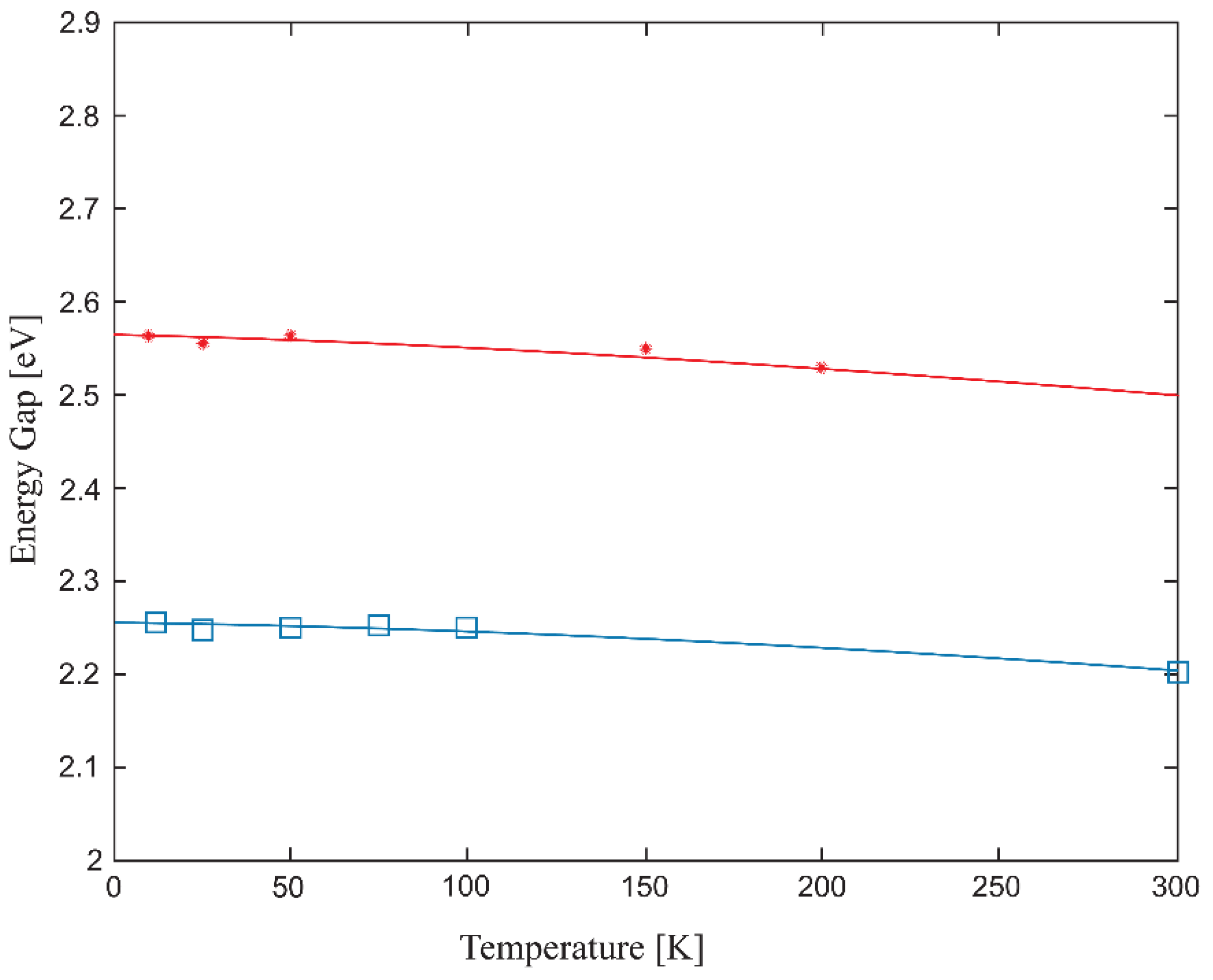 Applsci 12 04248 g004