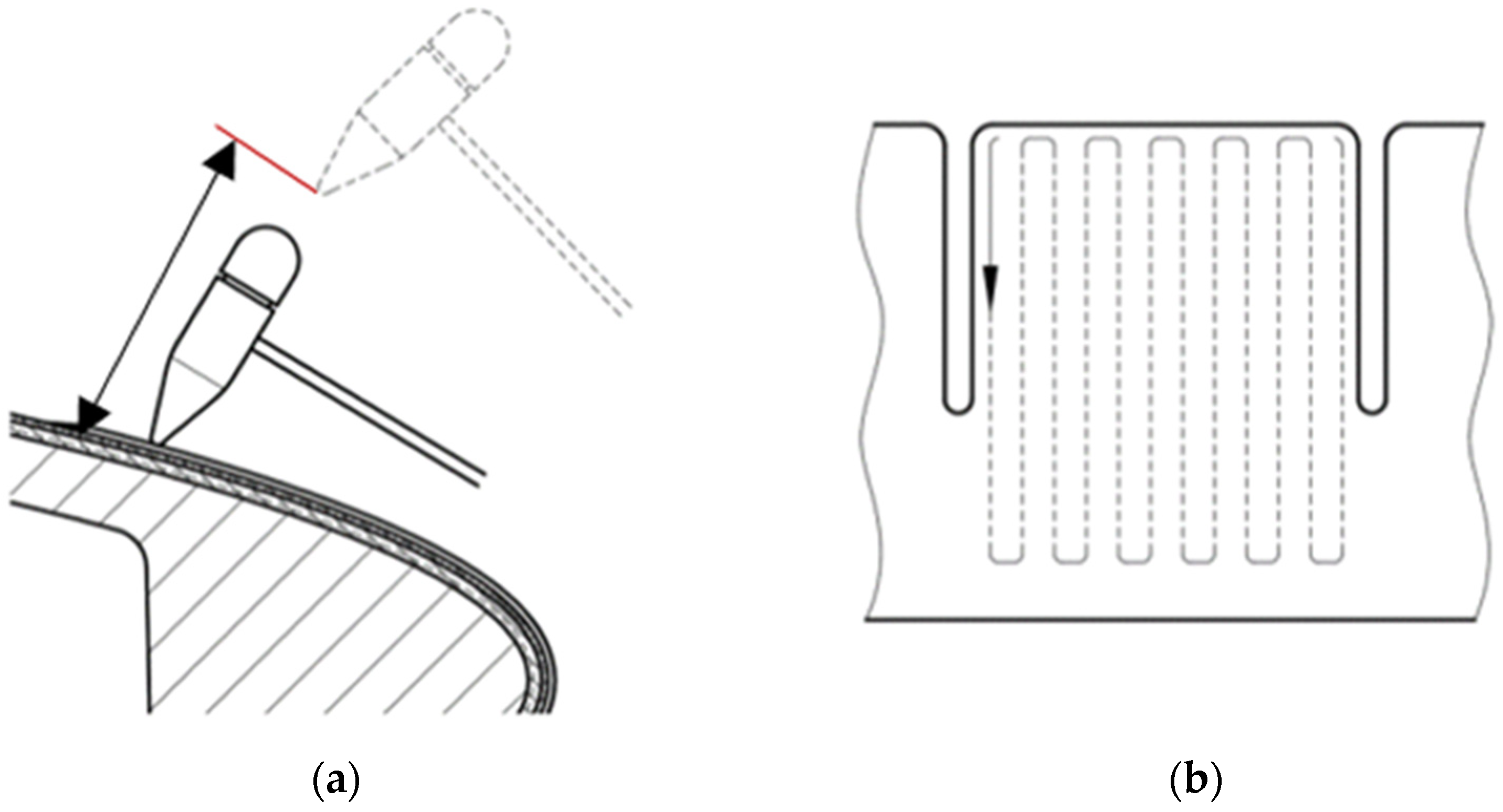 Applsci 12 04249 g021