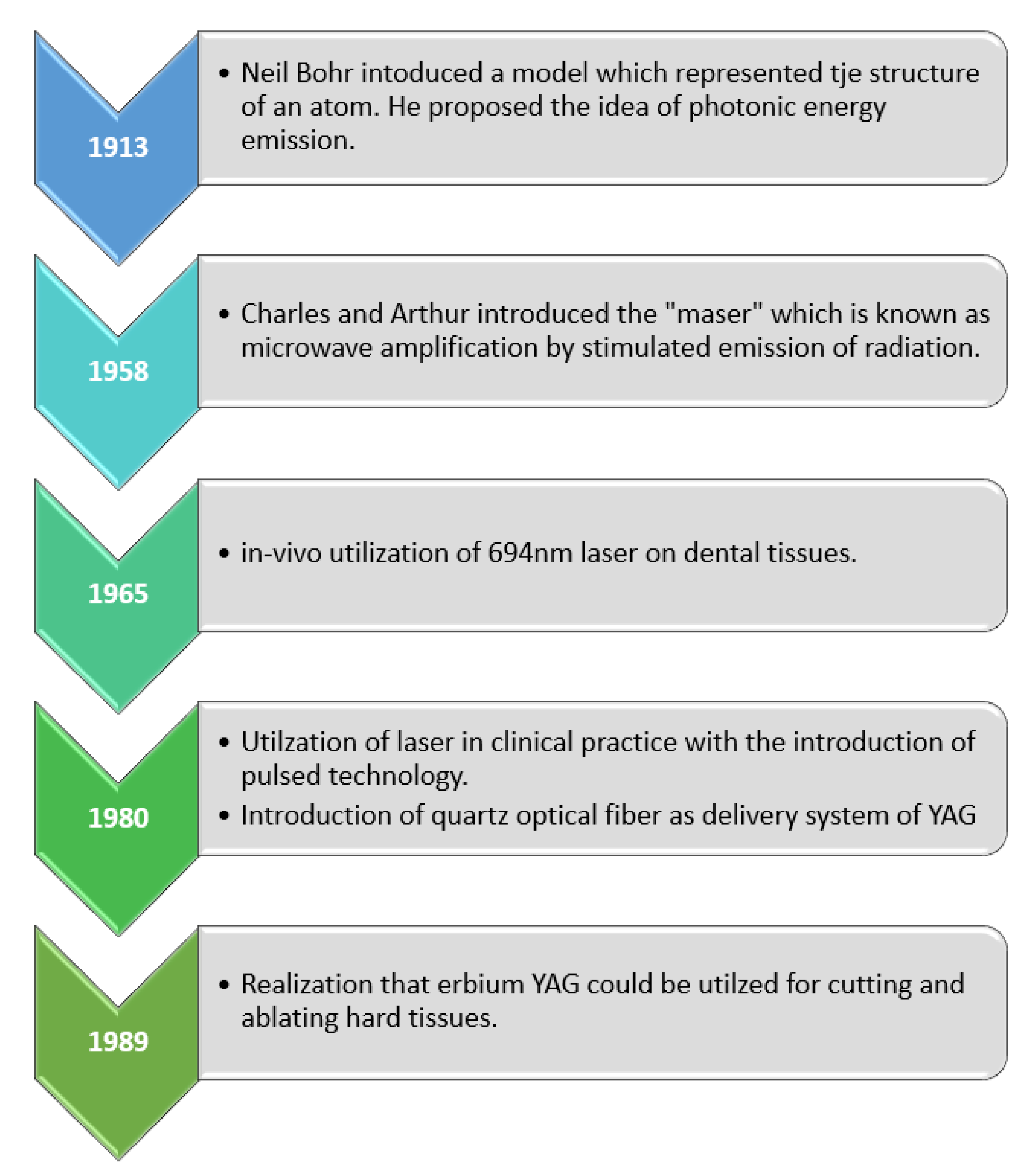 Applsci 12 04254 g003