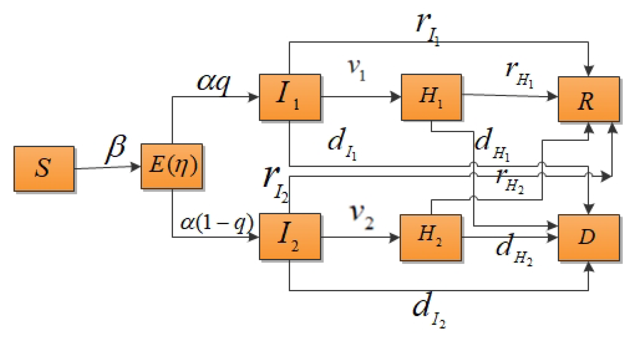 Applsci 12 04255 g001
