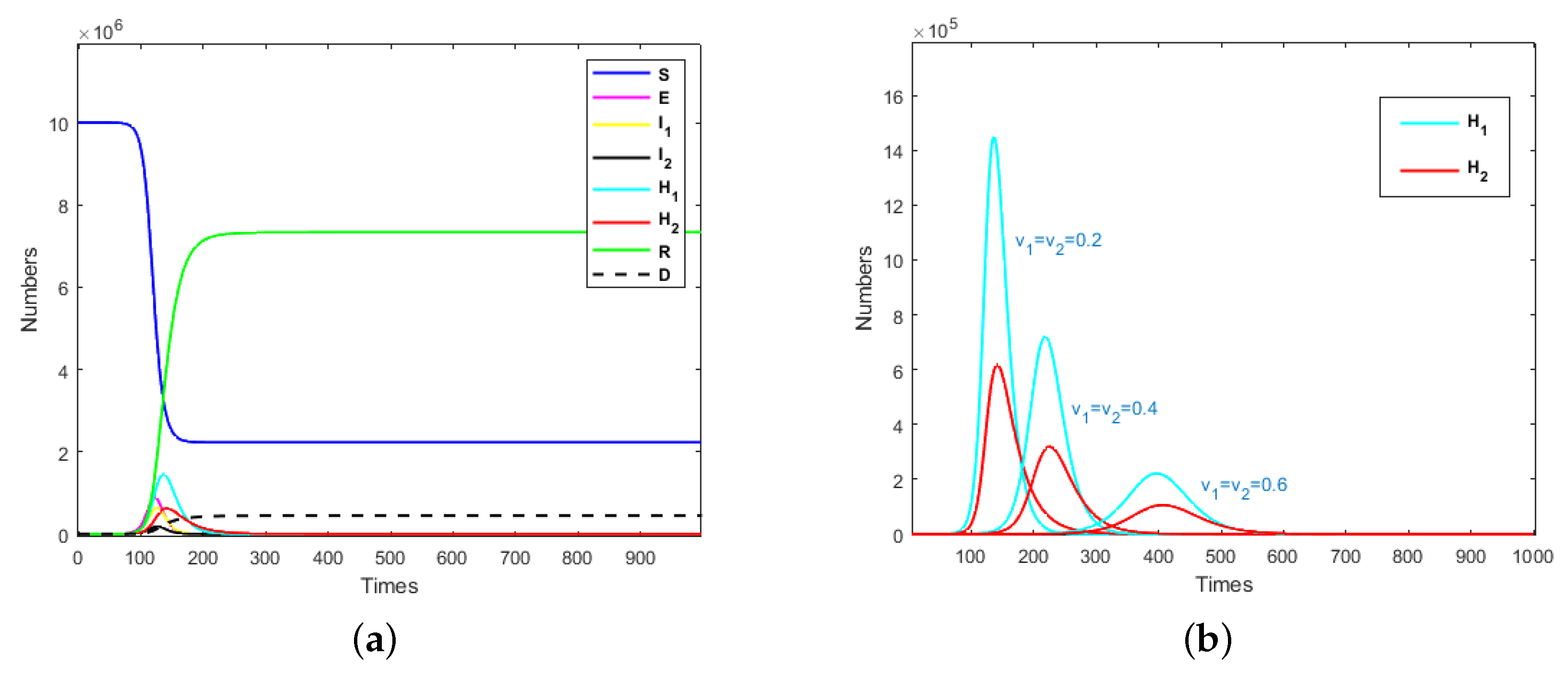 Applsci 12 04255 g002