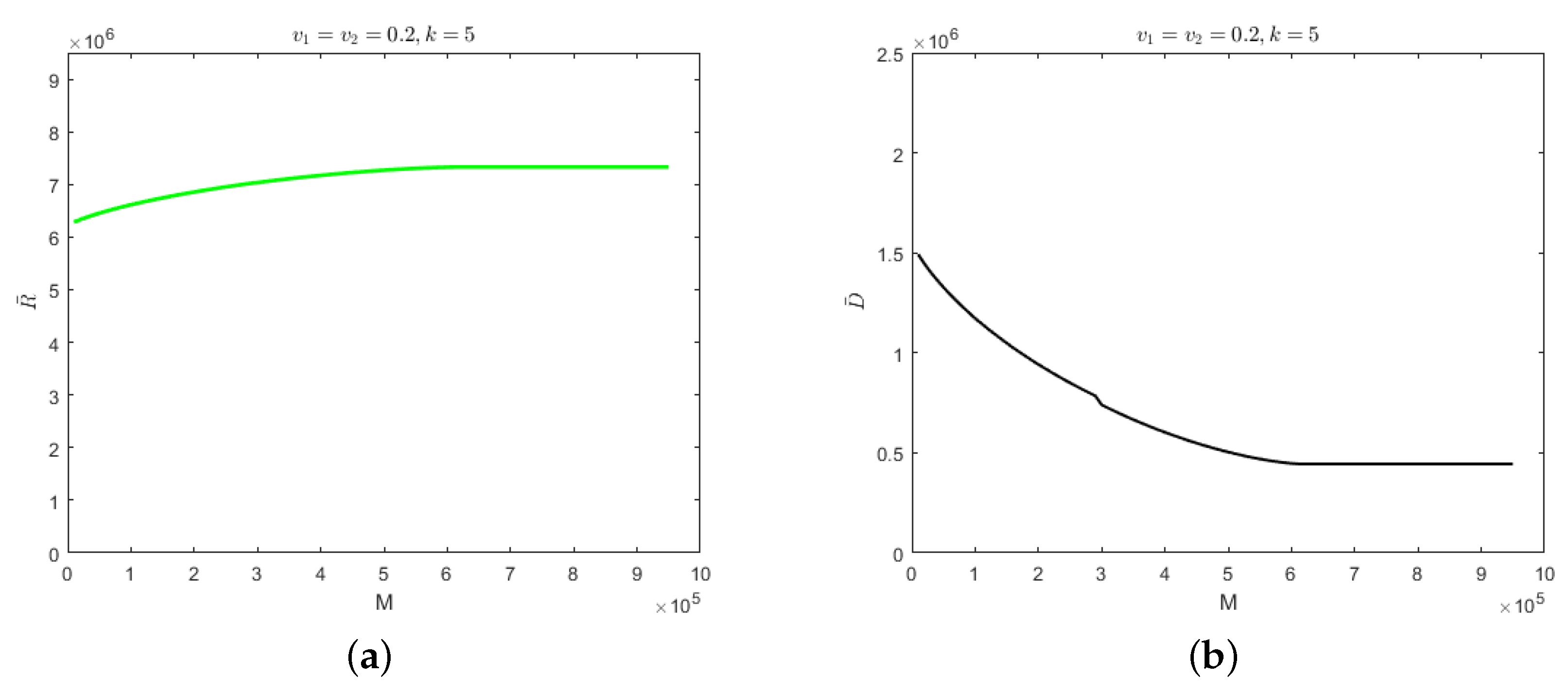 Applsci 12 04255 g003