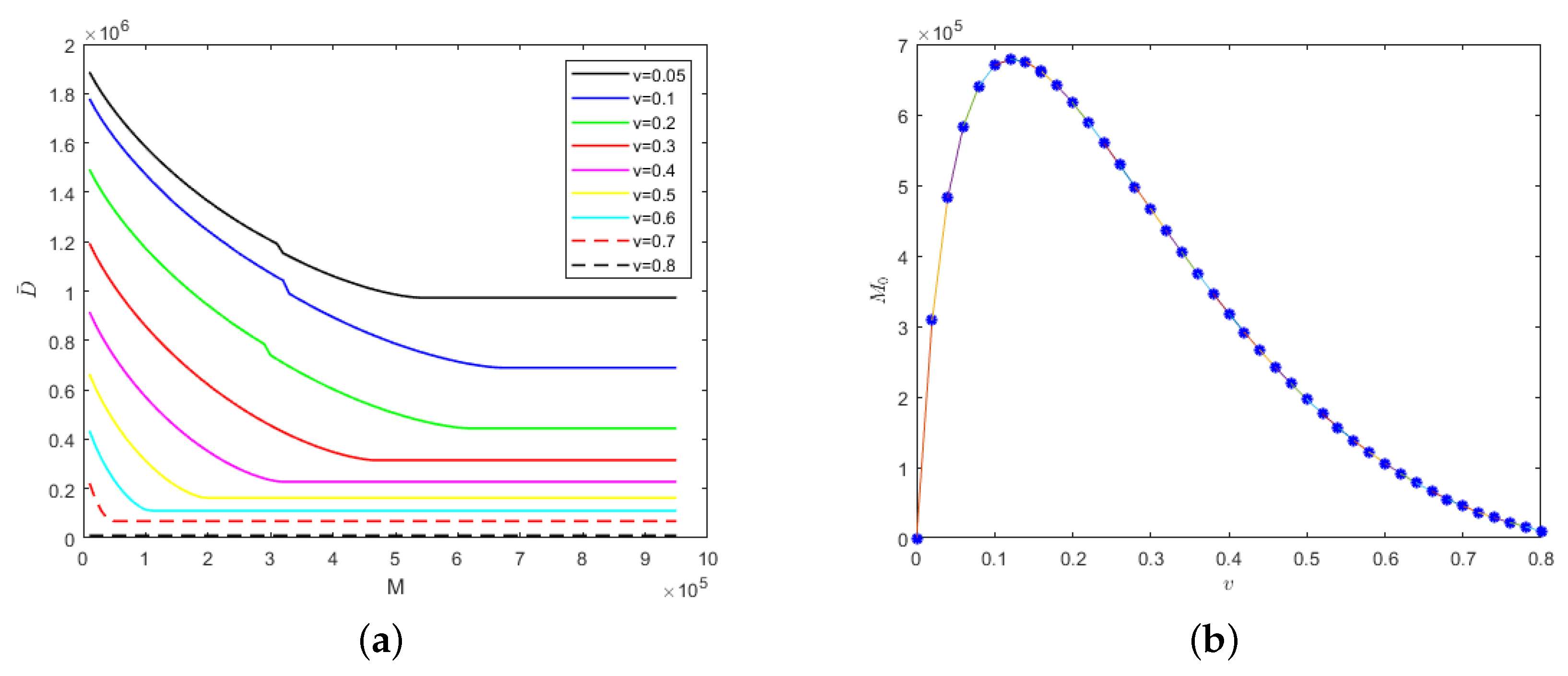 Applsci 12 04255 g004