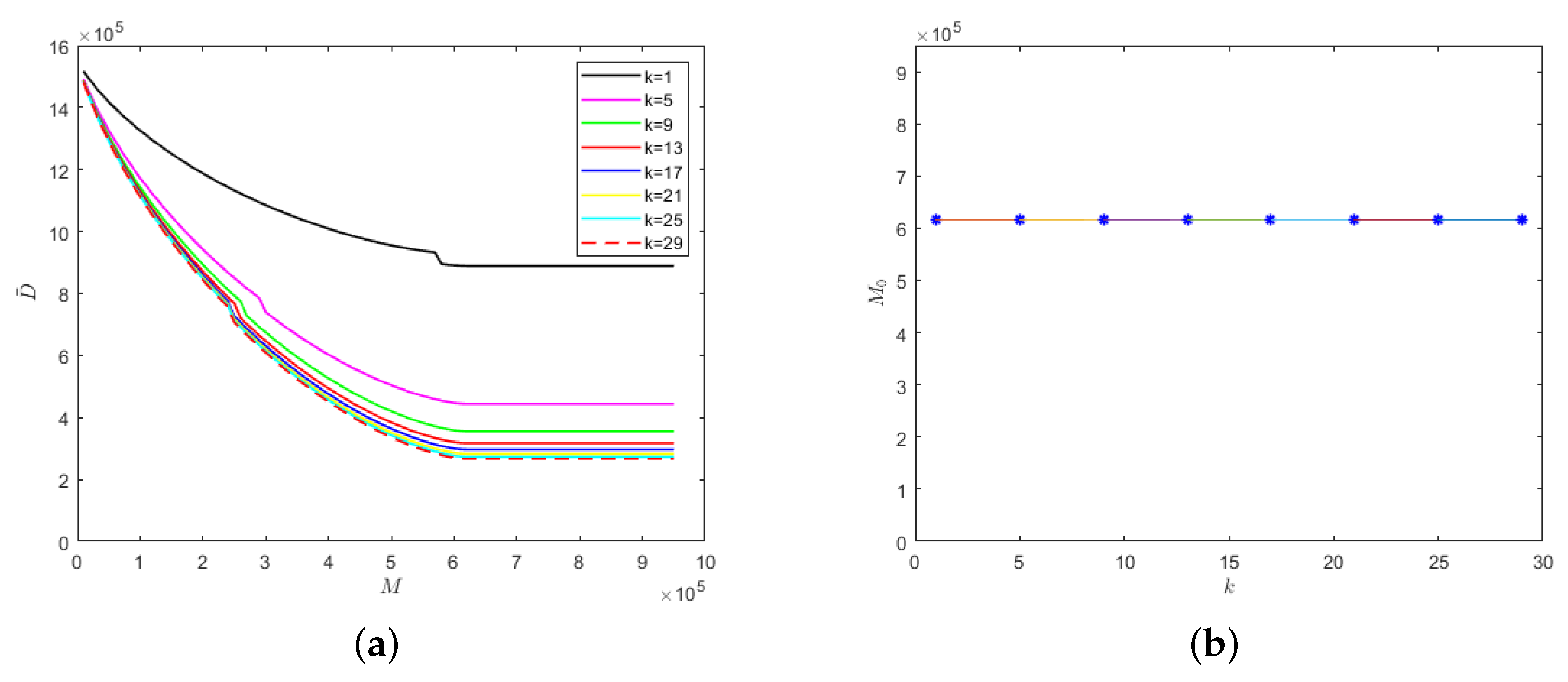 Applsci 12 04255 g007