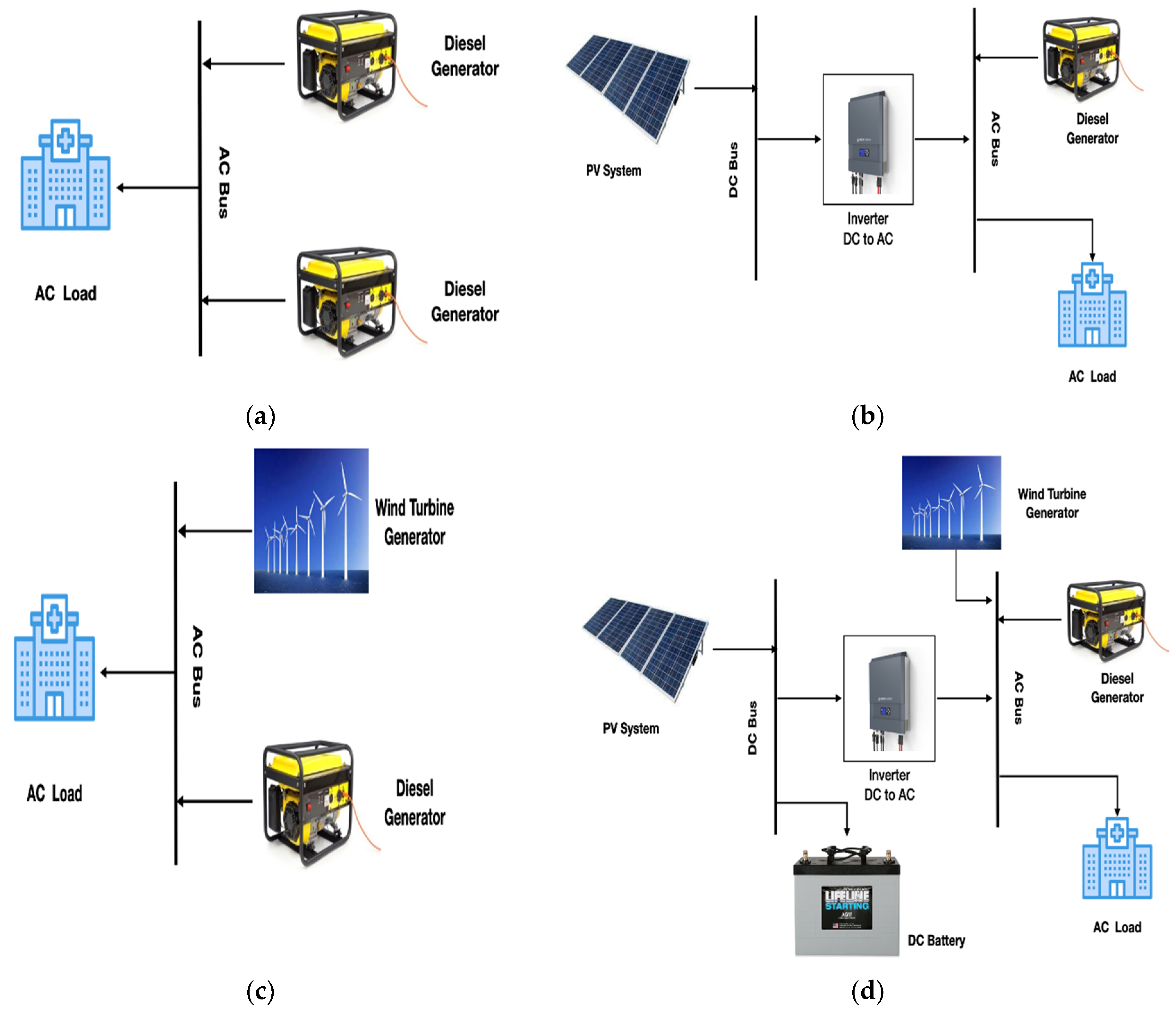 Applsci 12 04262 g001