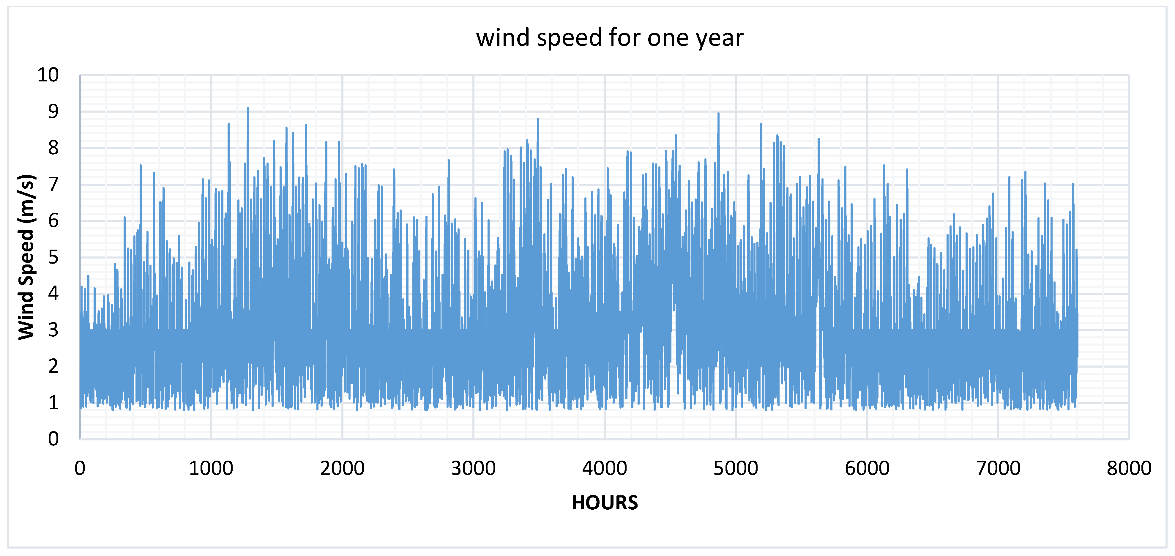 Applsci 12 04262 g002