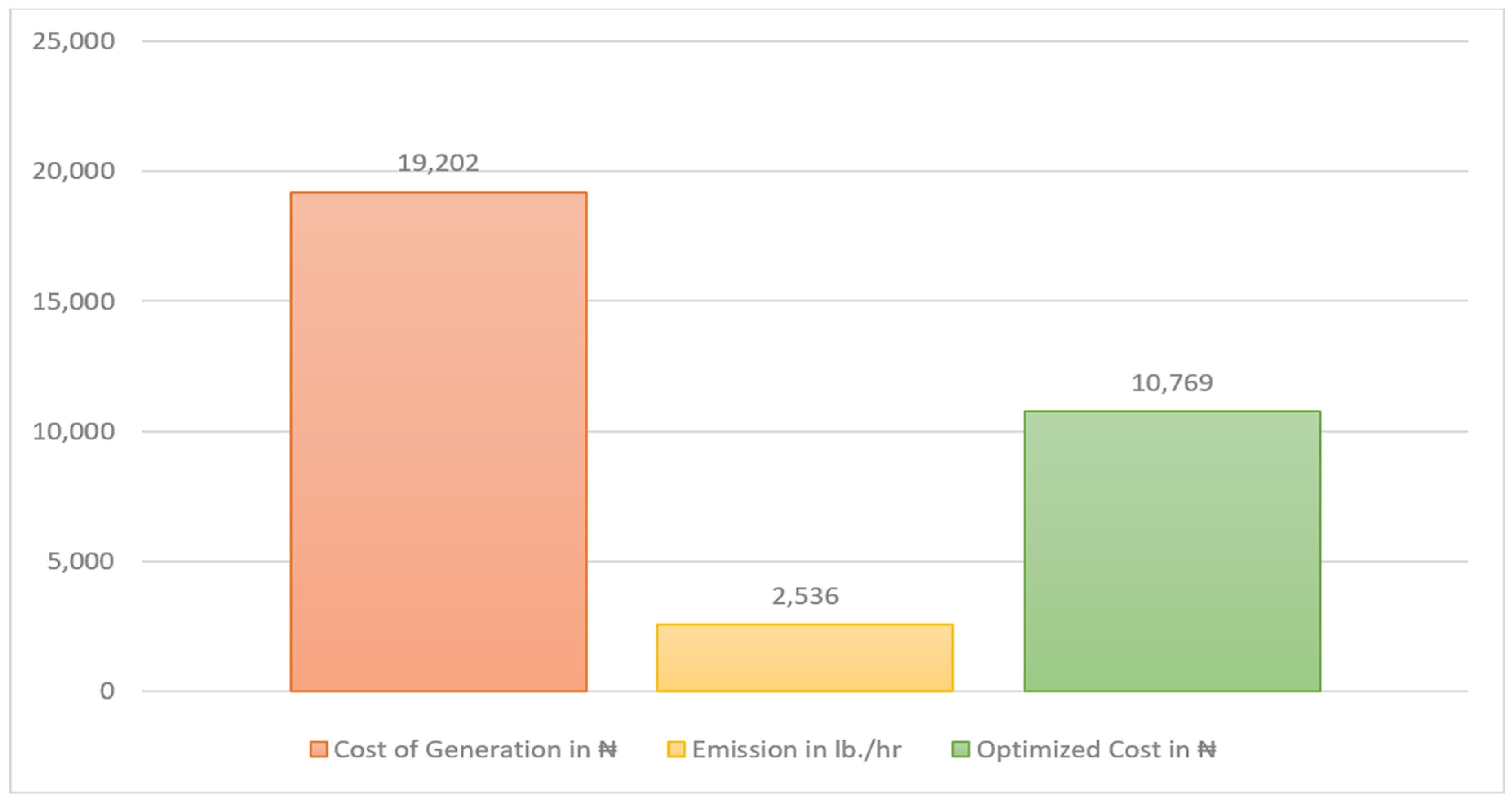 Applsci 12 04262 g004