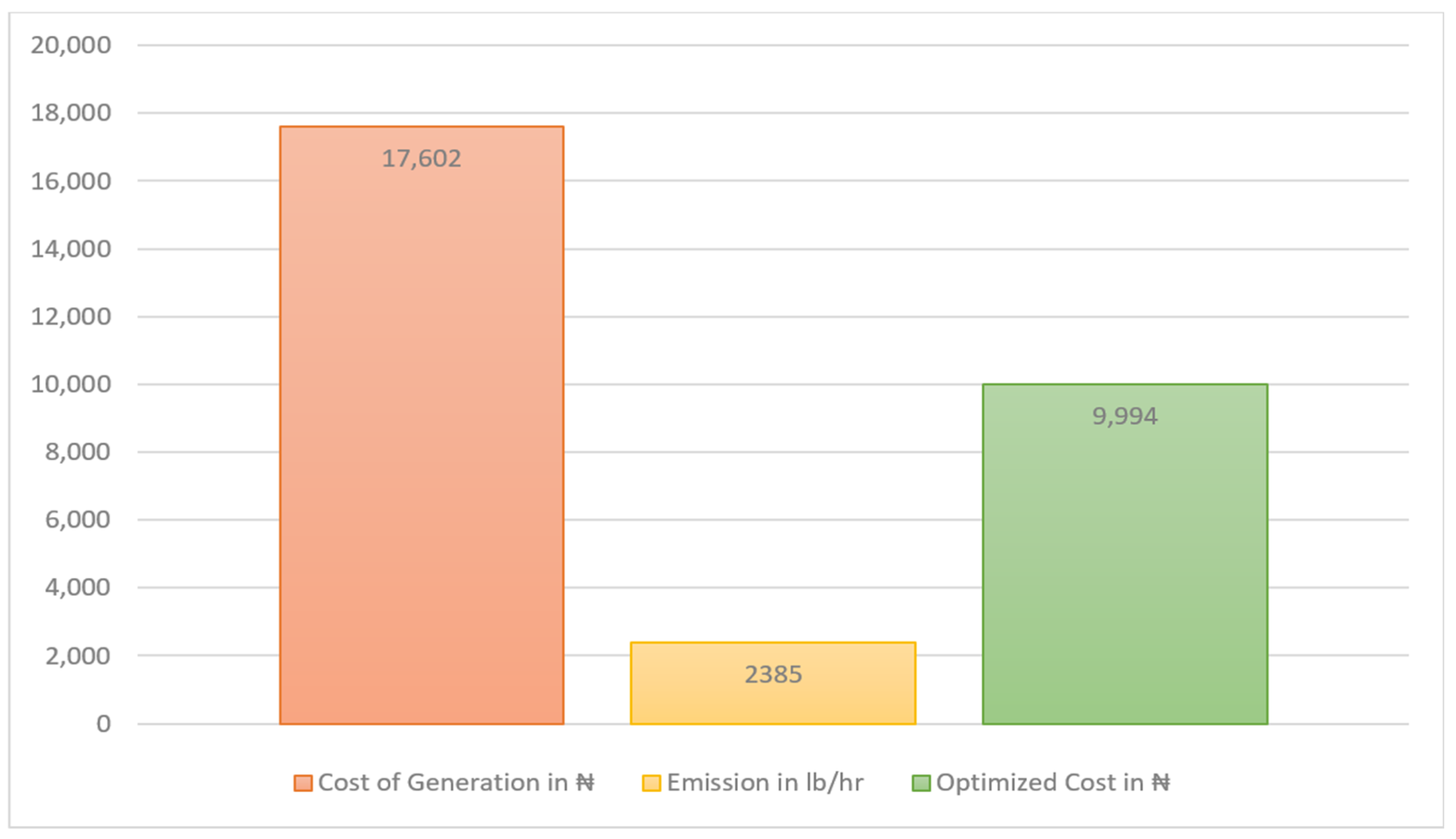 Applsci 12 04262 g006