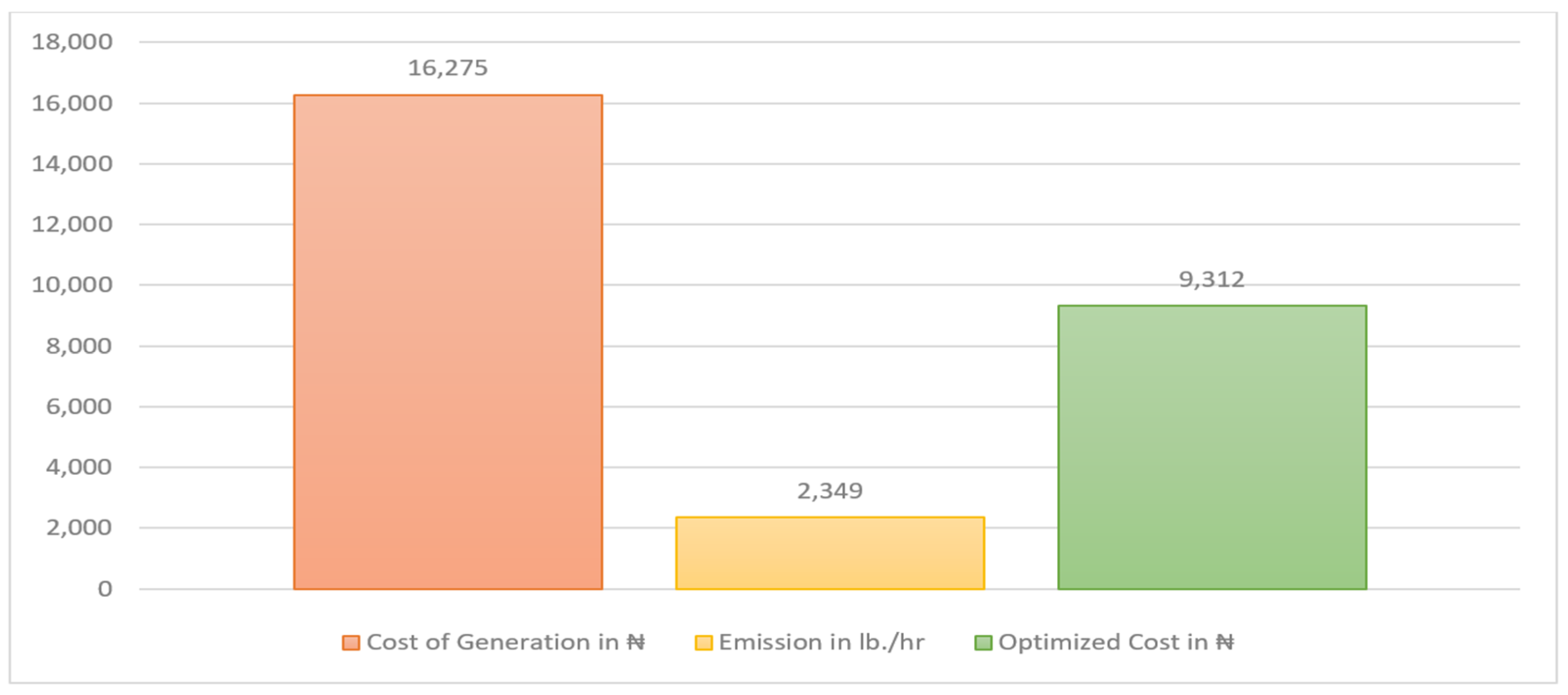 Applsci 12 04262 g010