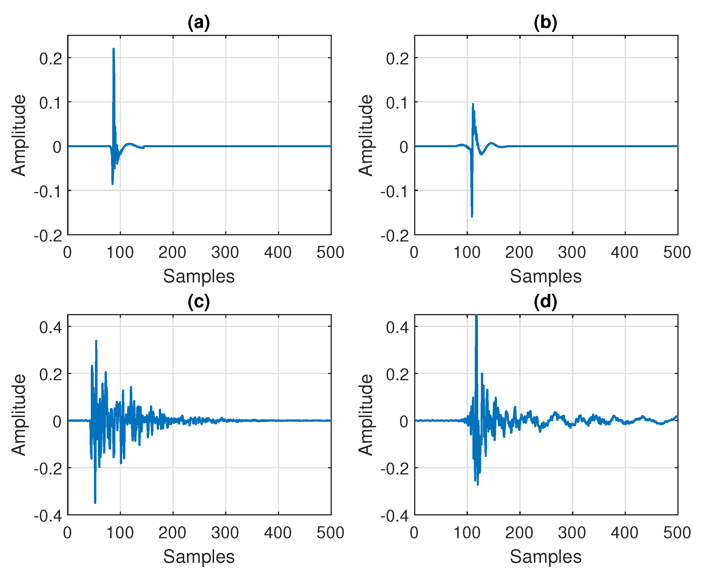 Applsci 12 04263 g001