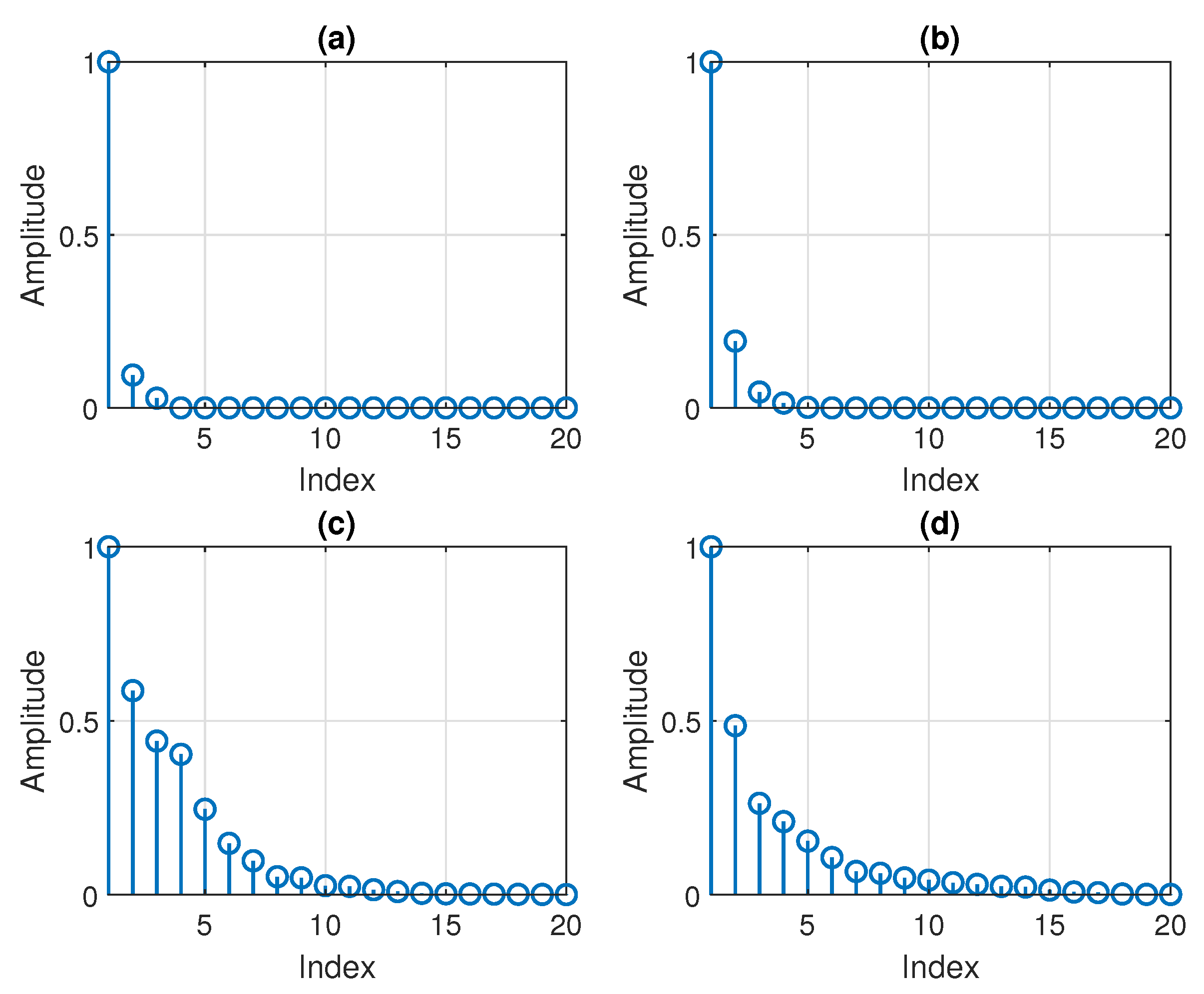 Applsci 12 04263 g002