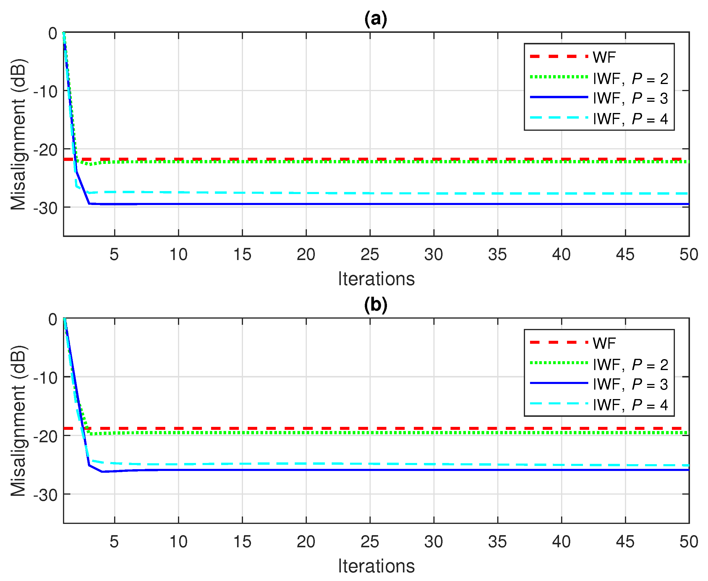 Applsci 12 04263 g003