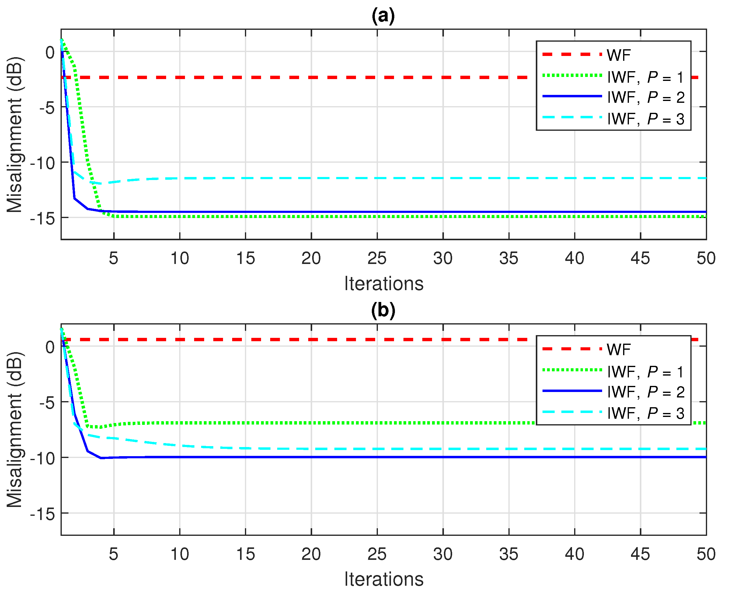 Applsci 12 04263 g005