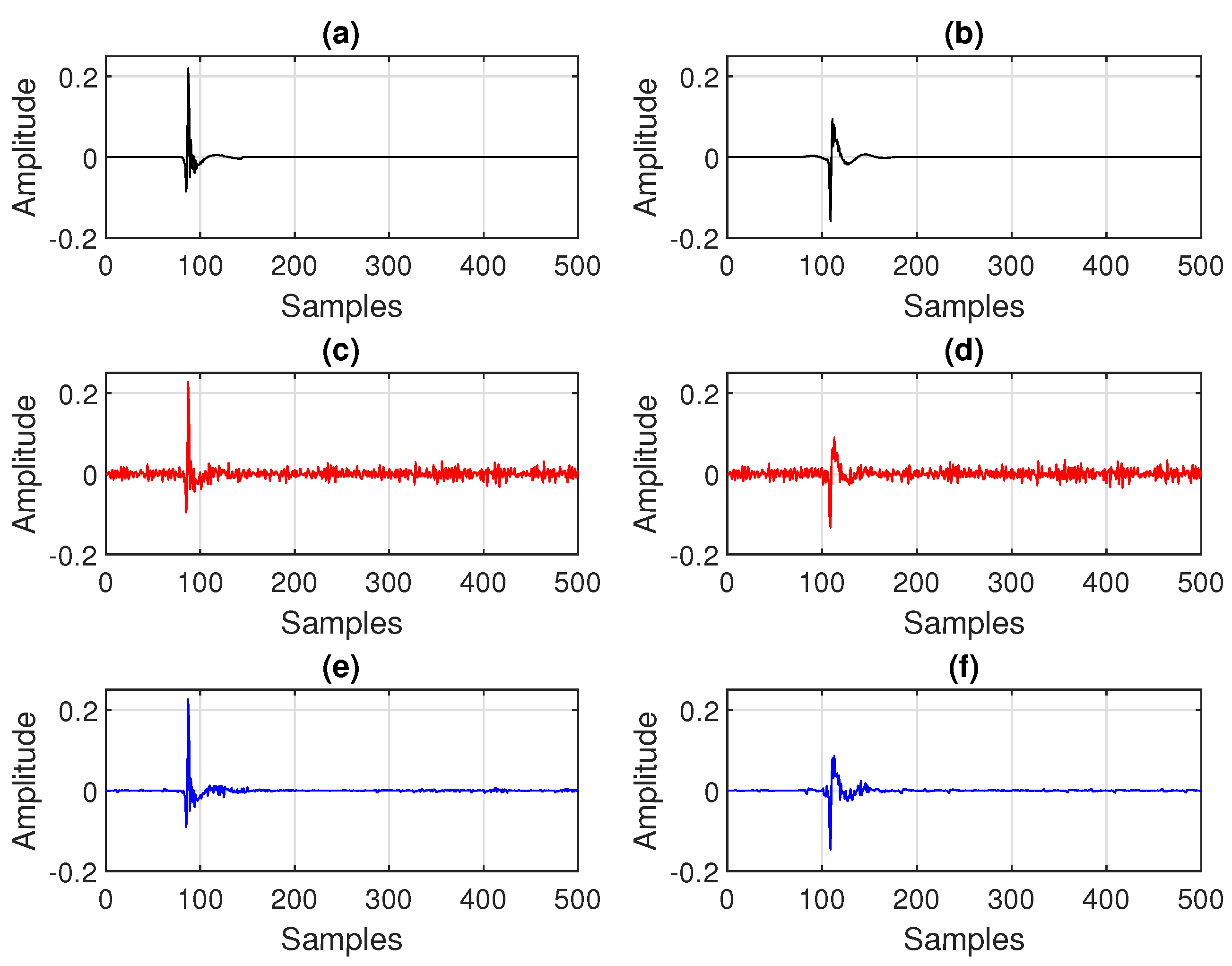 Applsci 12 04263 g006