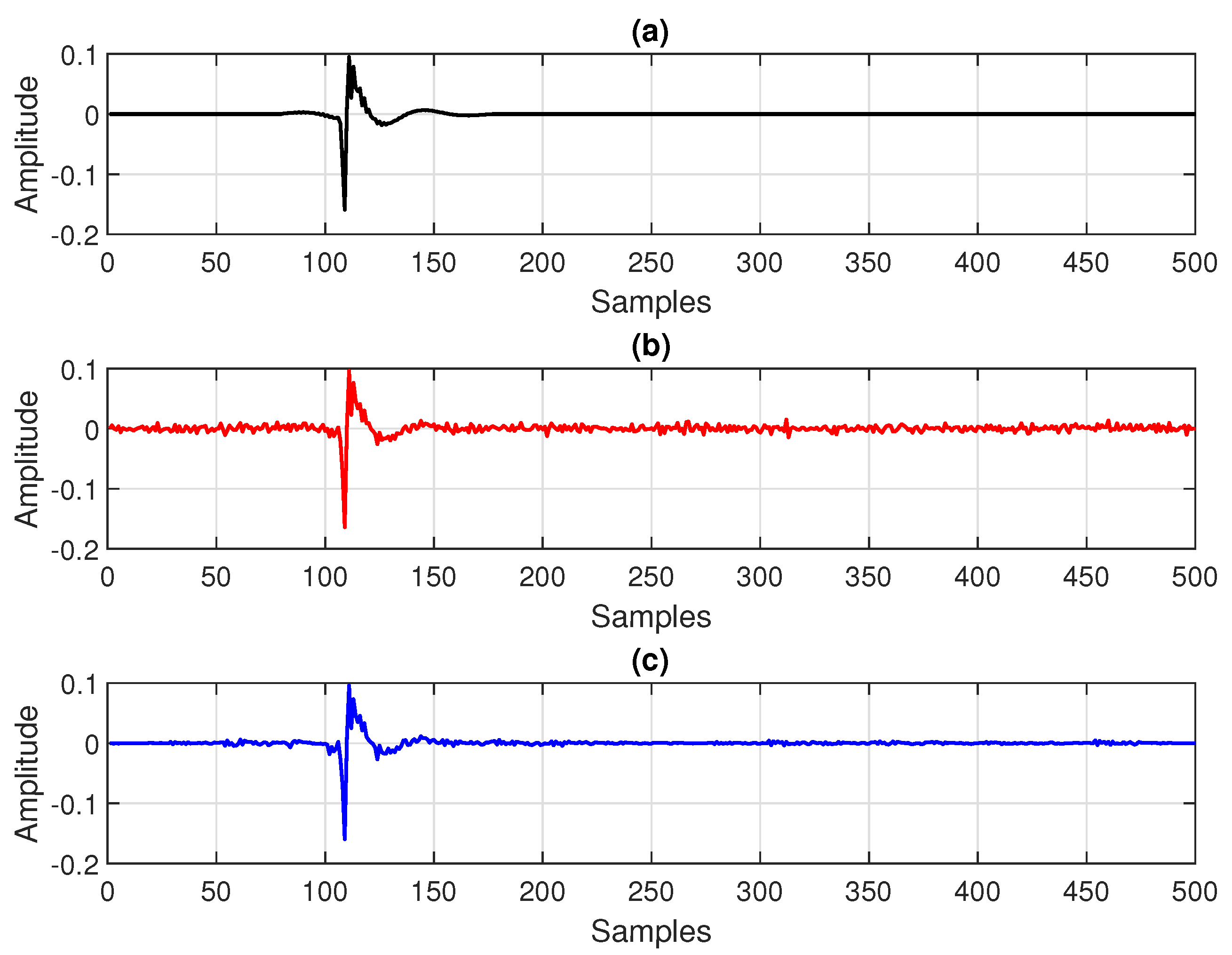 Applsci 12 04263 g012