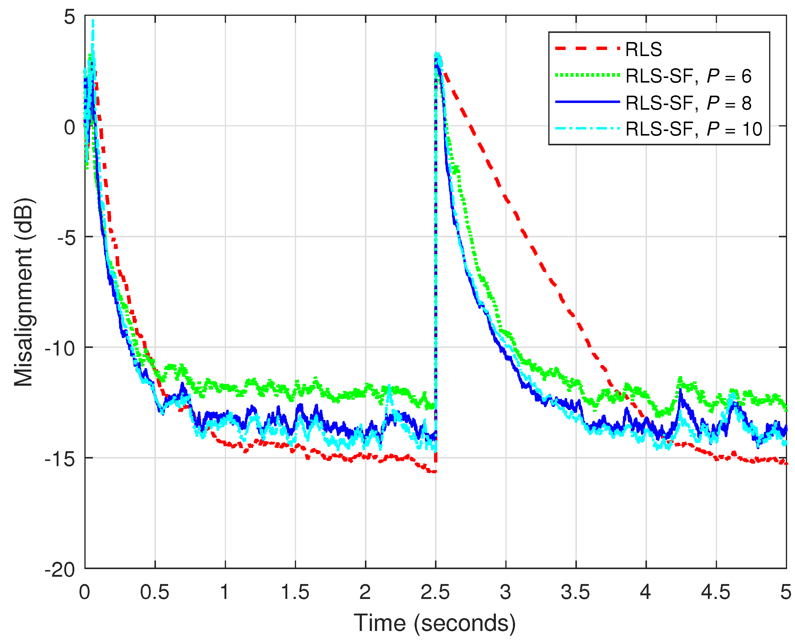 Applsci 12 04263 g013