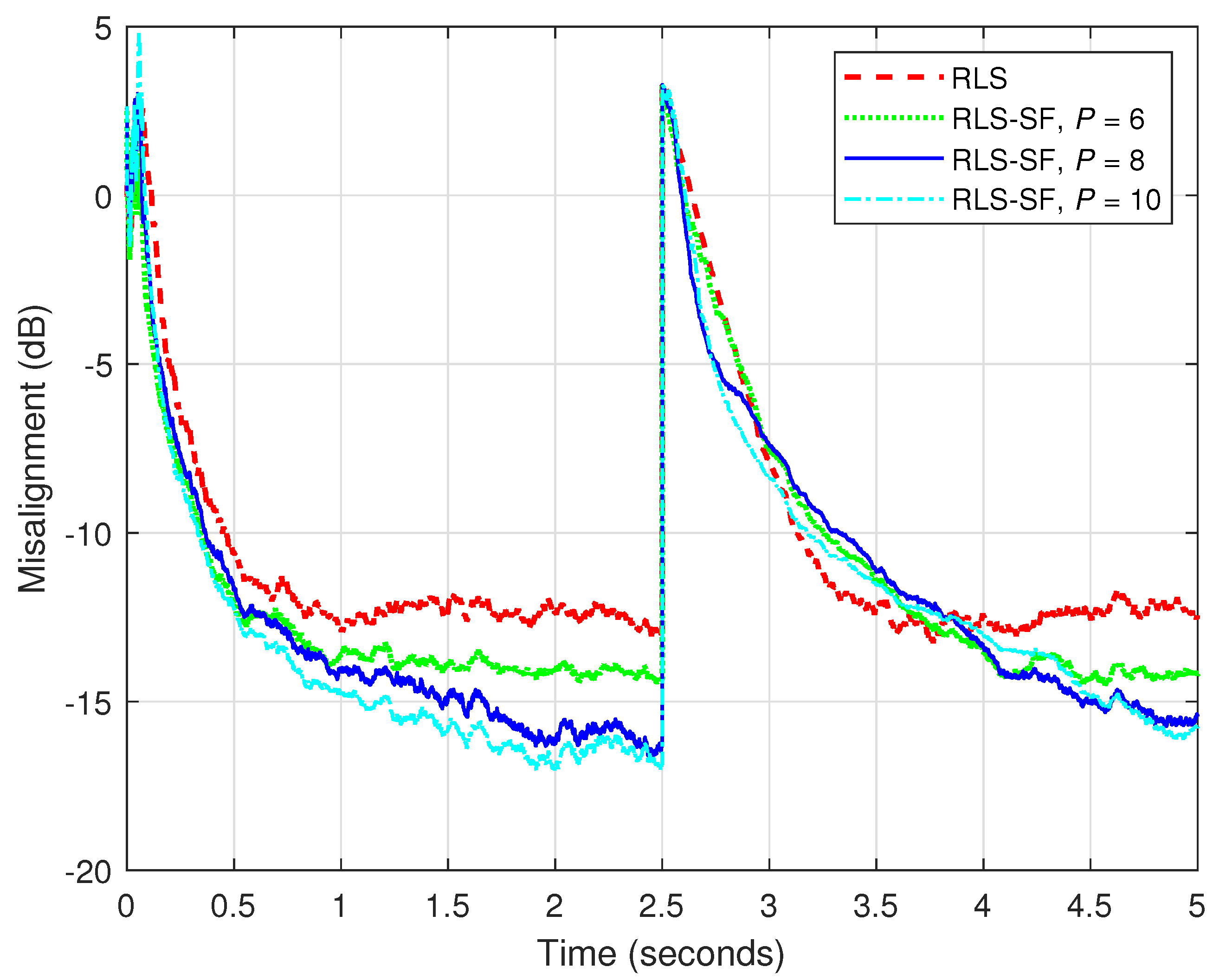 Applsci 12 04263 g014
