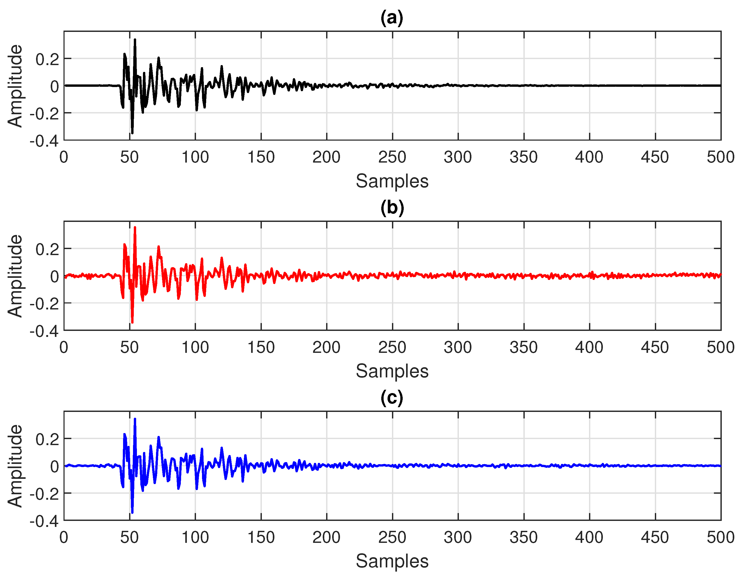 Applsci 12 04263 g016