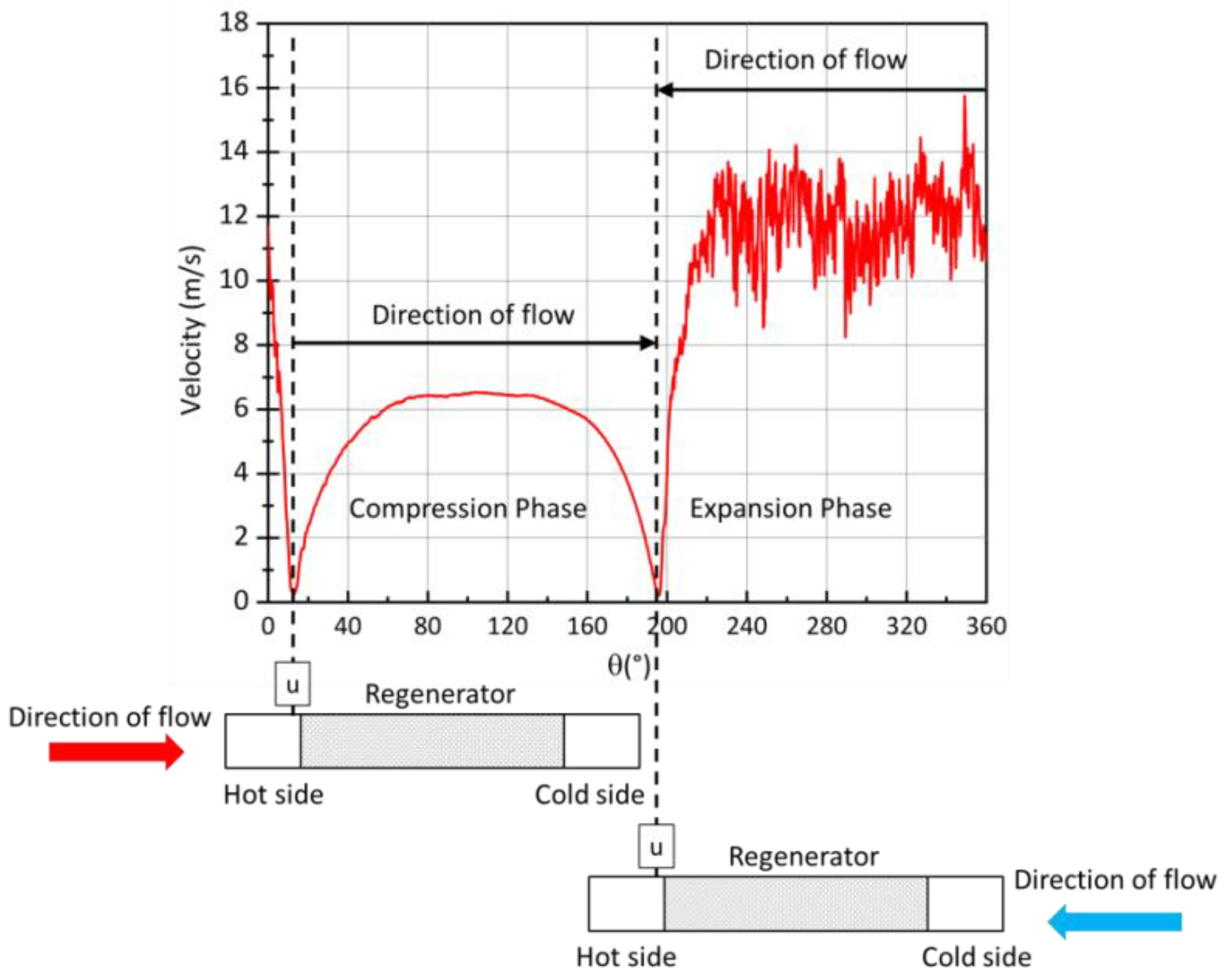 Applsci 12 04264 g006 Applsci 12 04264 g006