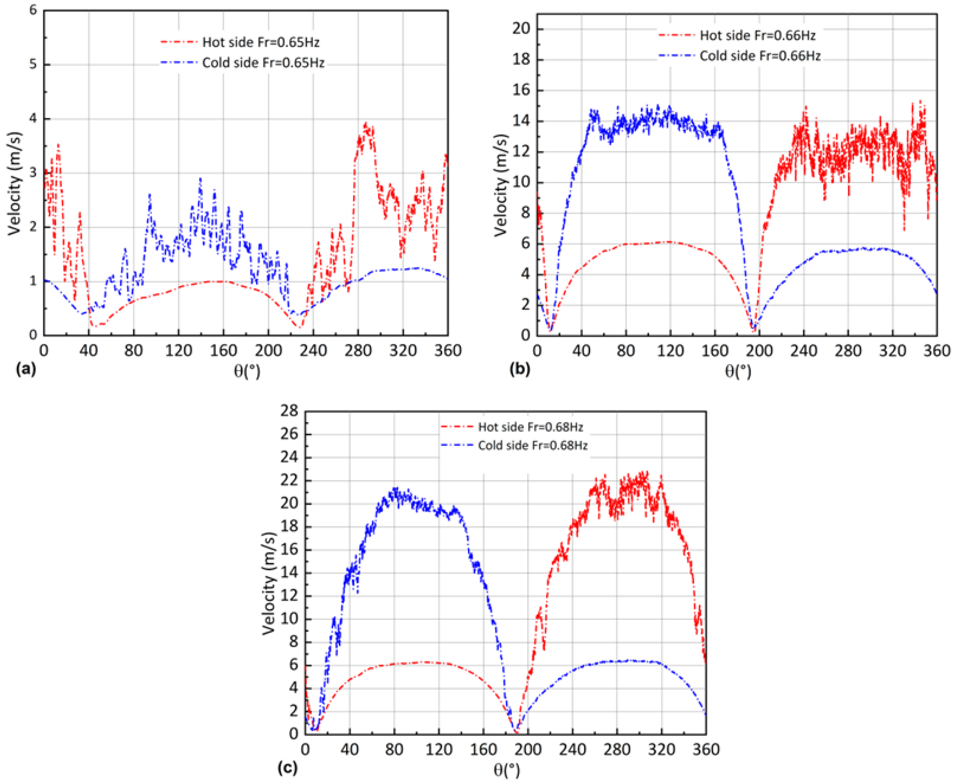 Applsci 12 04264 g008 Applsci 12 04264 g008