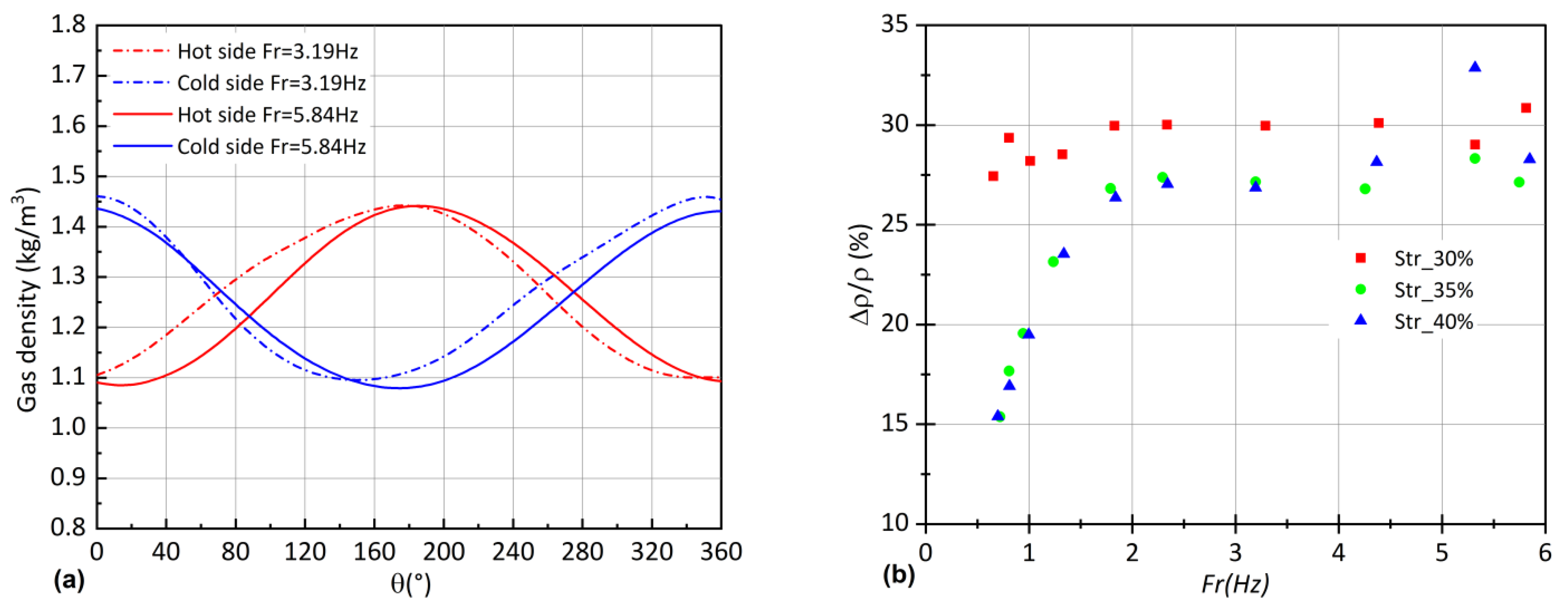 Applsci 12 04264 g010 Applsci 12 04264 g010