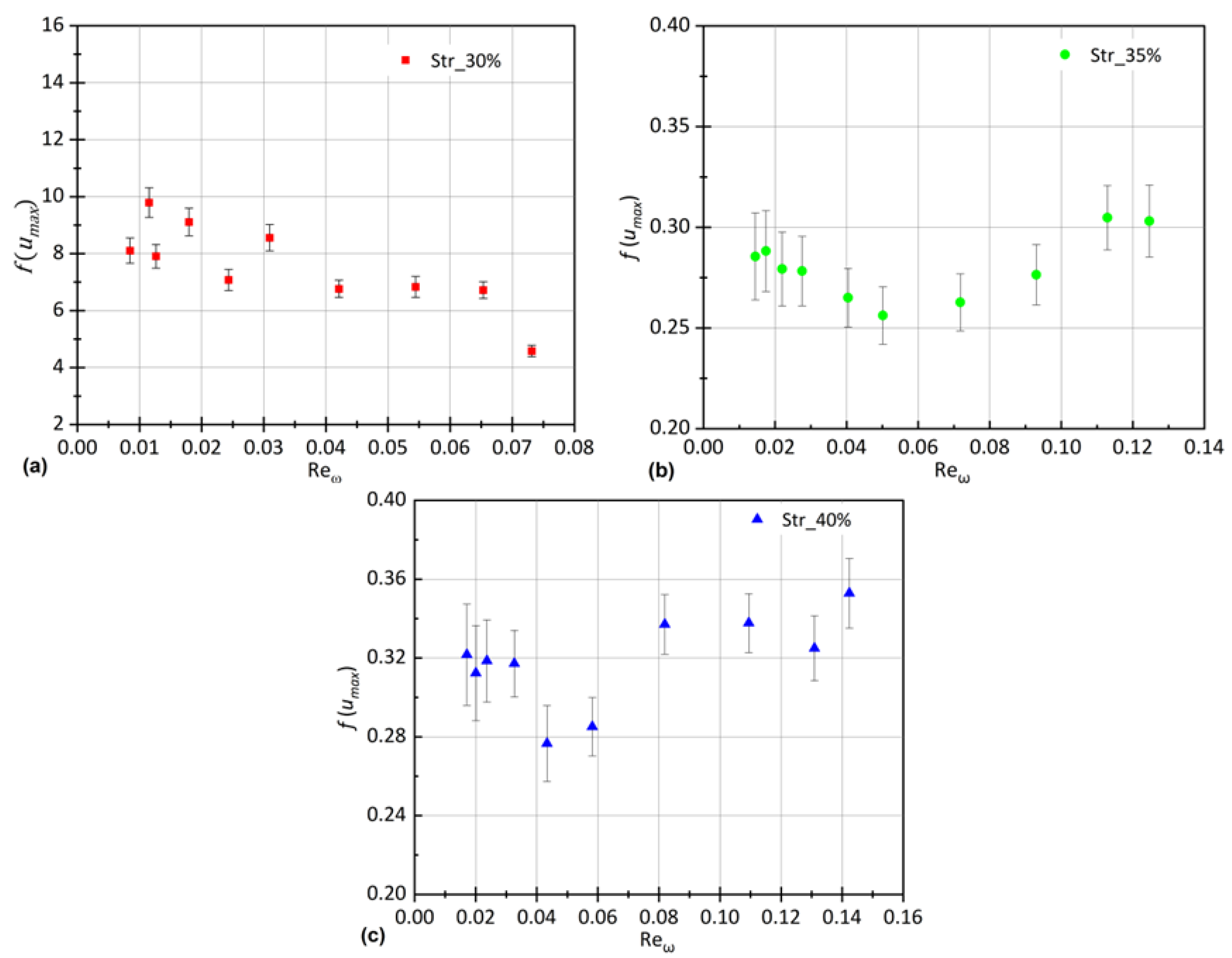 Applsci 12 04264 g011 Applsci 12 04264 g011