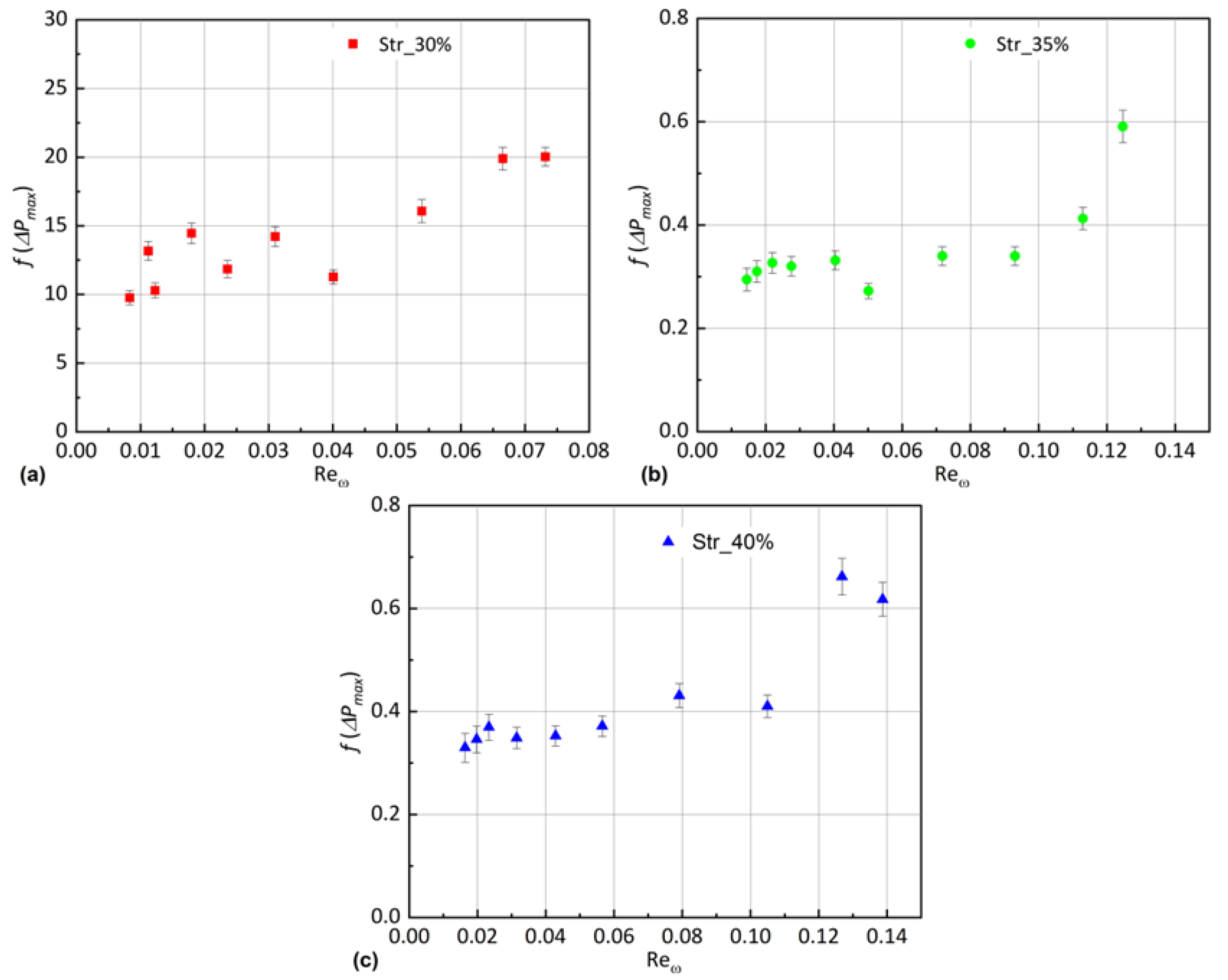 Applsci 12 04264 g013 Applsci 12 04264 g013