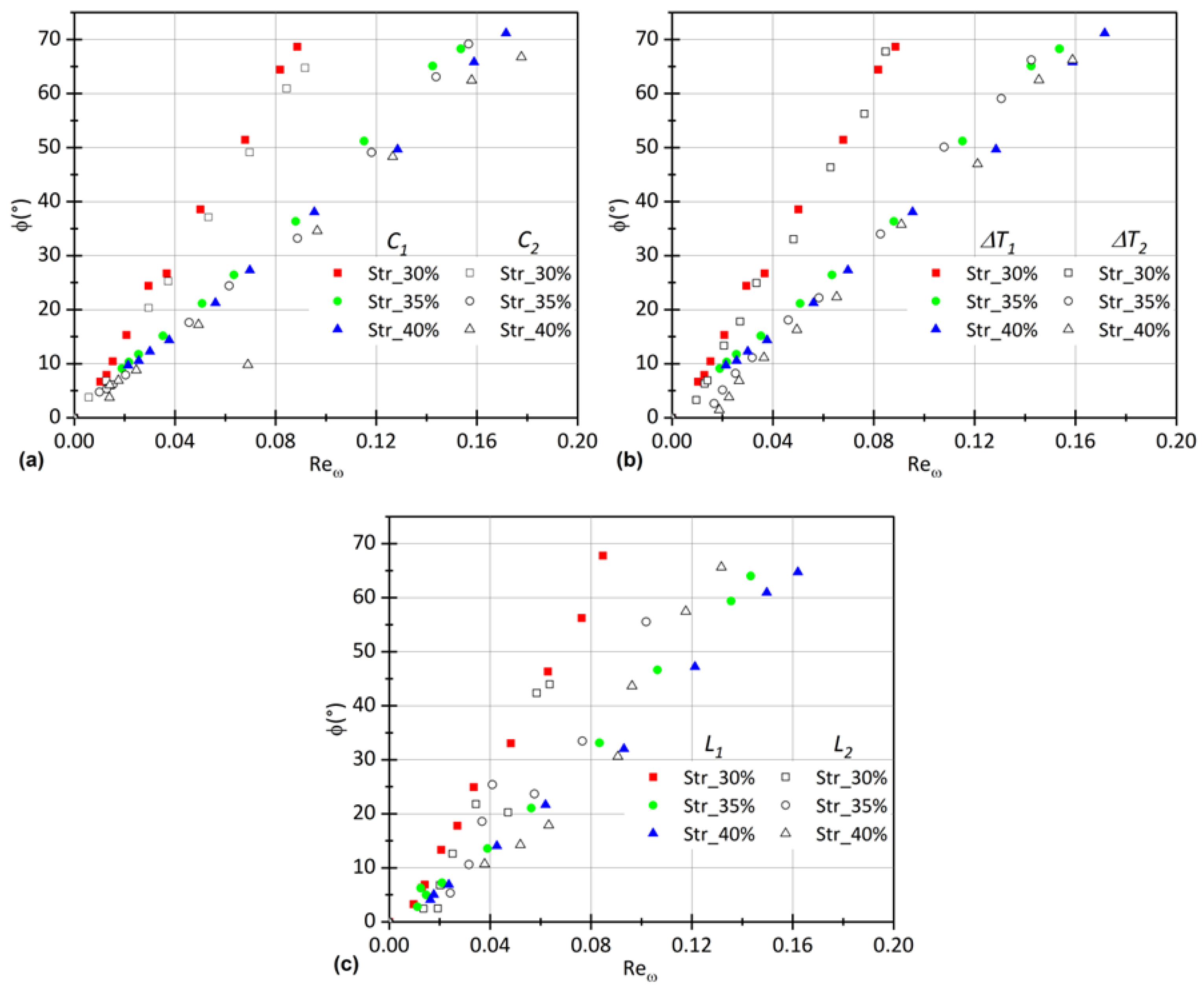 Applsci 12 04264 g015 Applsci 12 04264 g015