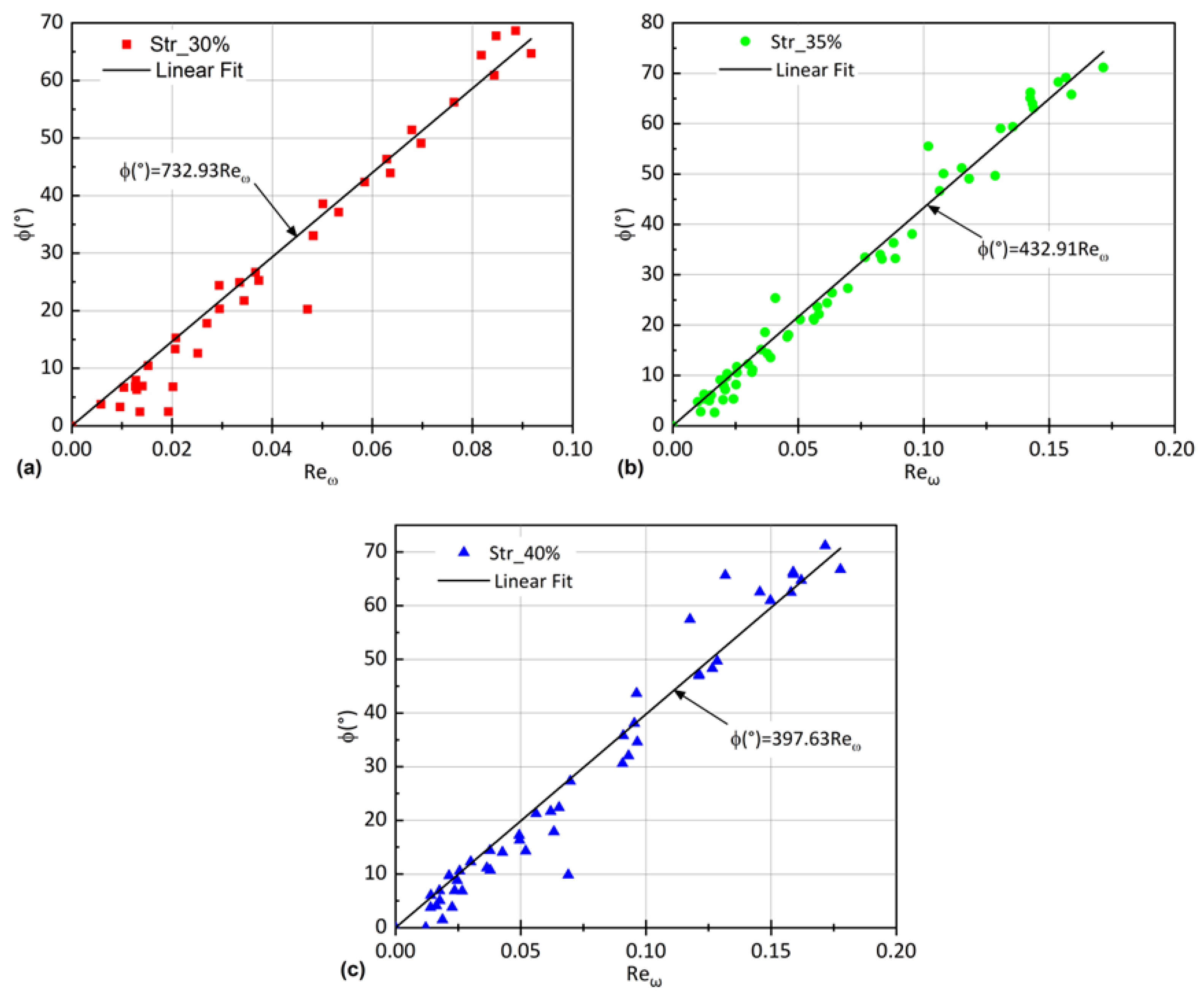 Applsci 12 04264 g016 Applsci 12 04264 g016