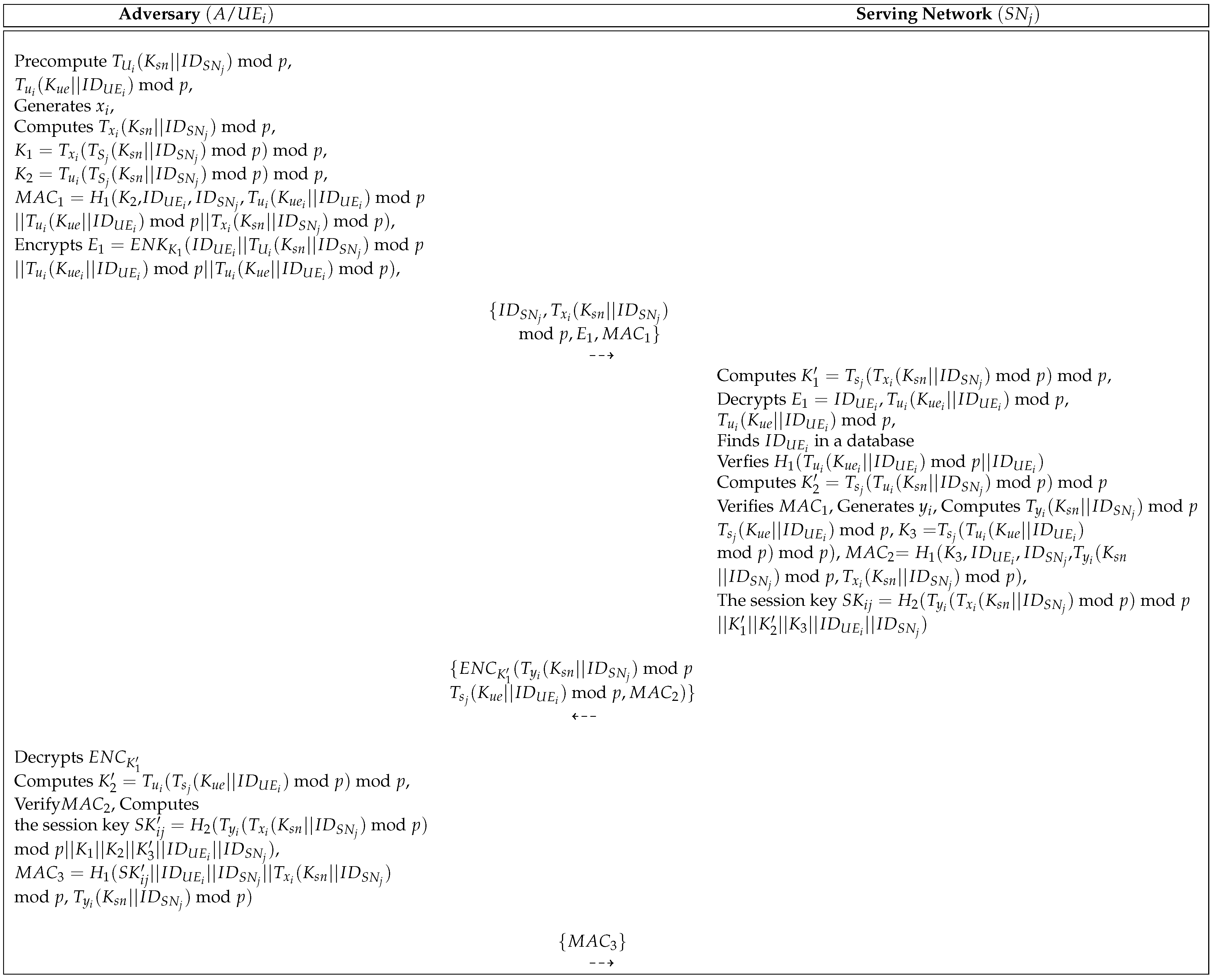 Applsci 12 04265 g001
