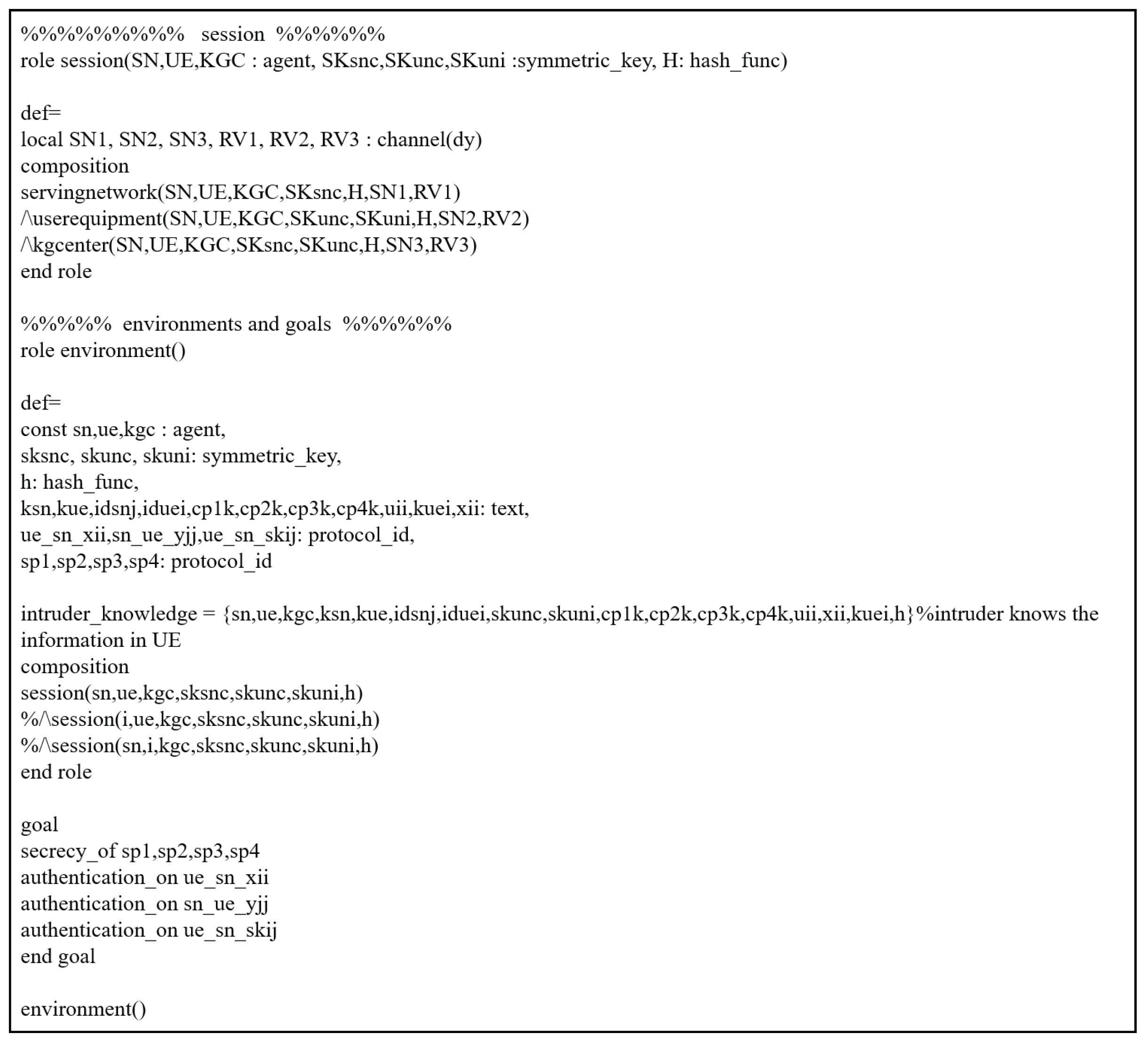 Applsci 12 04265 g006