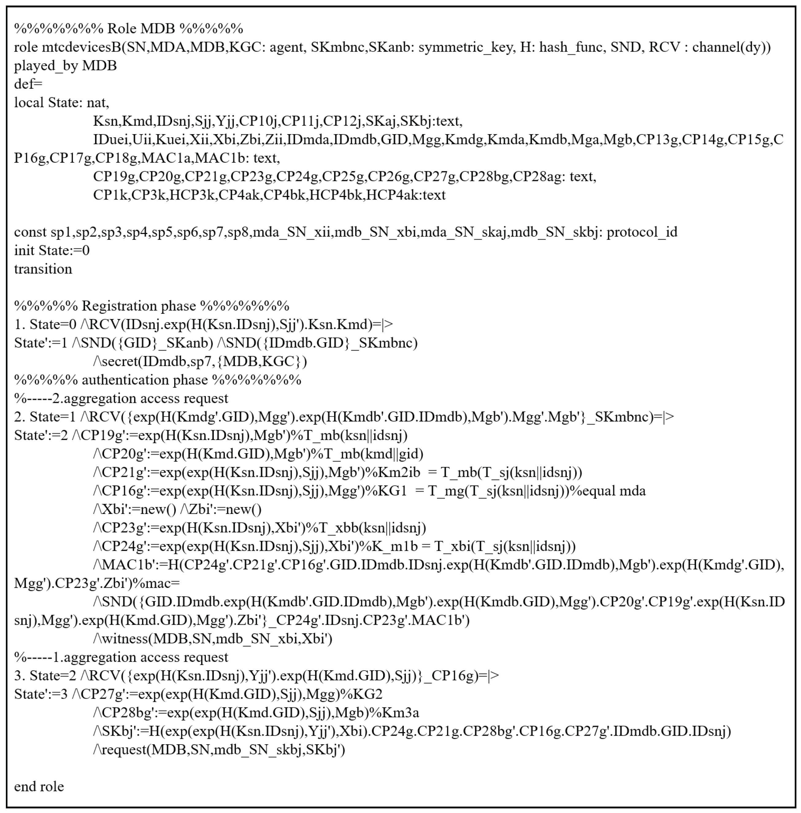 Applsci 12 04265 g009