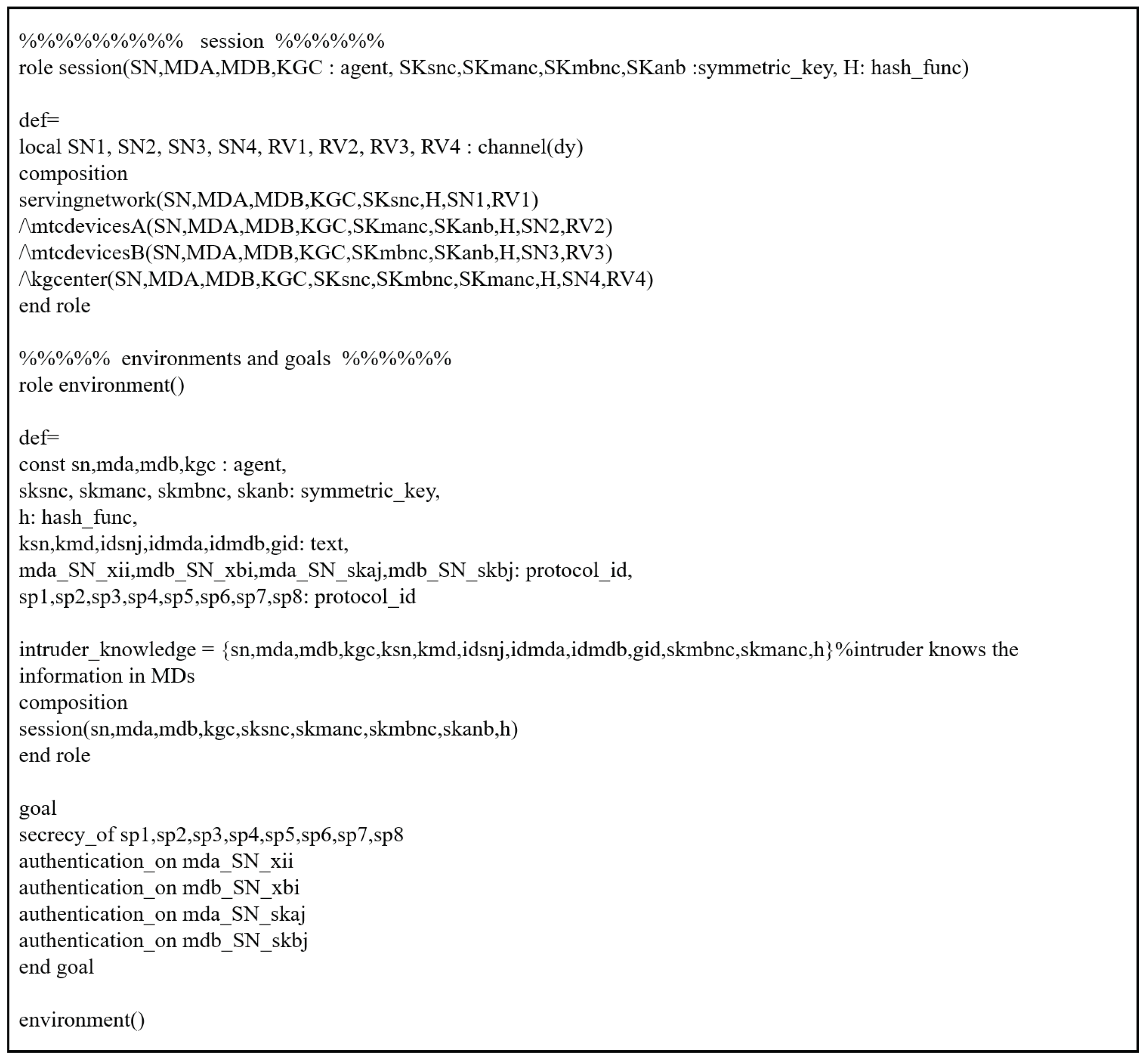 Applsci 12 04265 g011