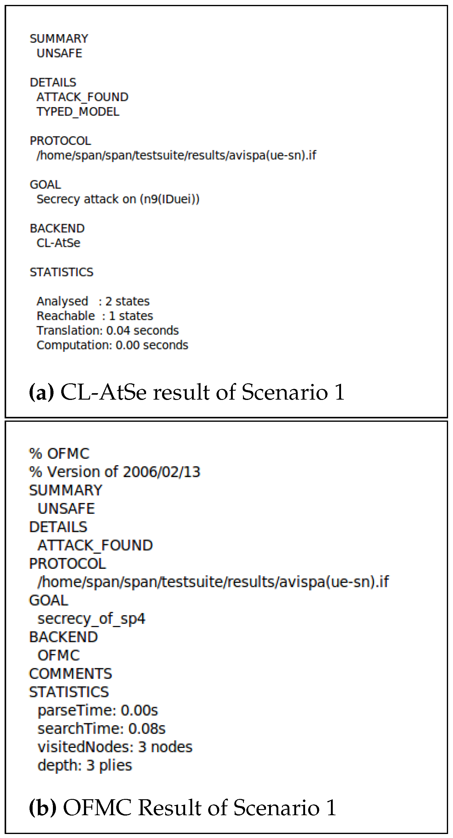 Applsci 12 04265 g012