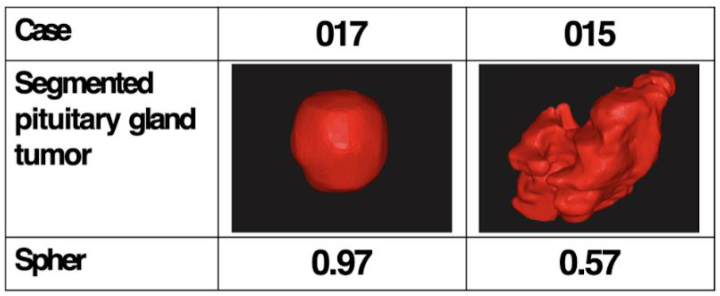 Applsci 12 04275 g002