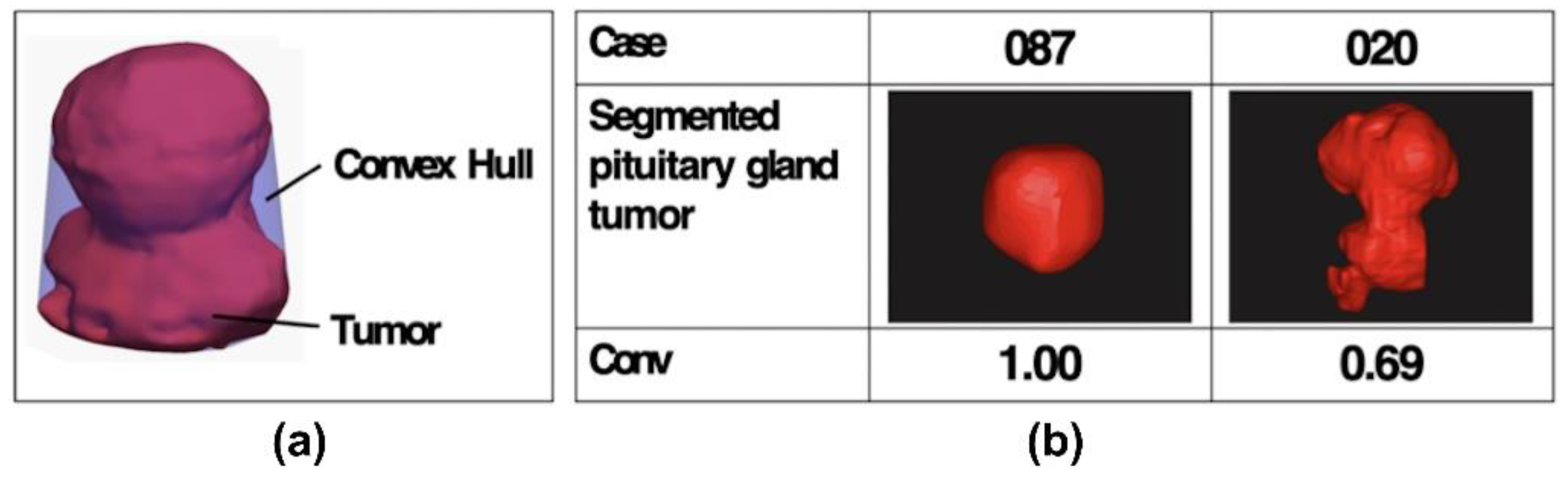Applsci 12 04275 g003
