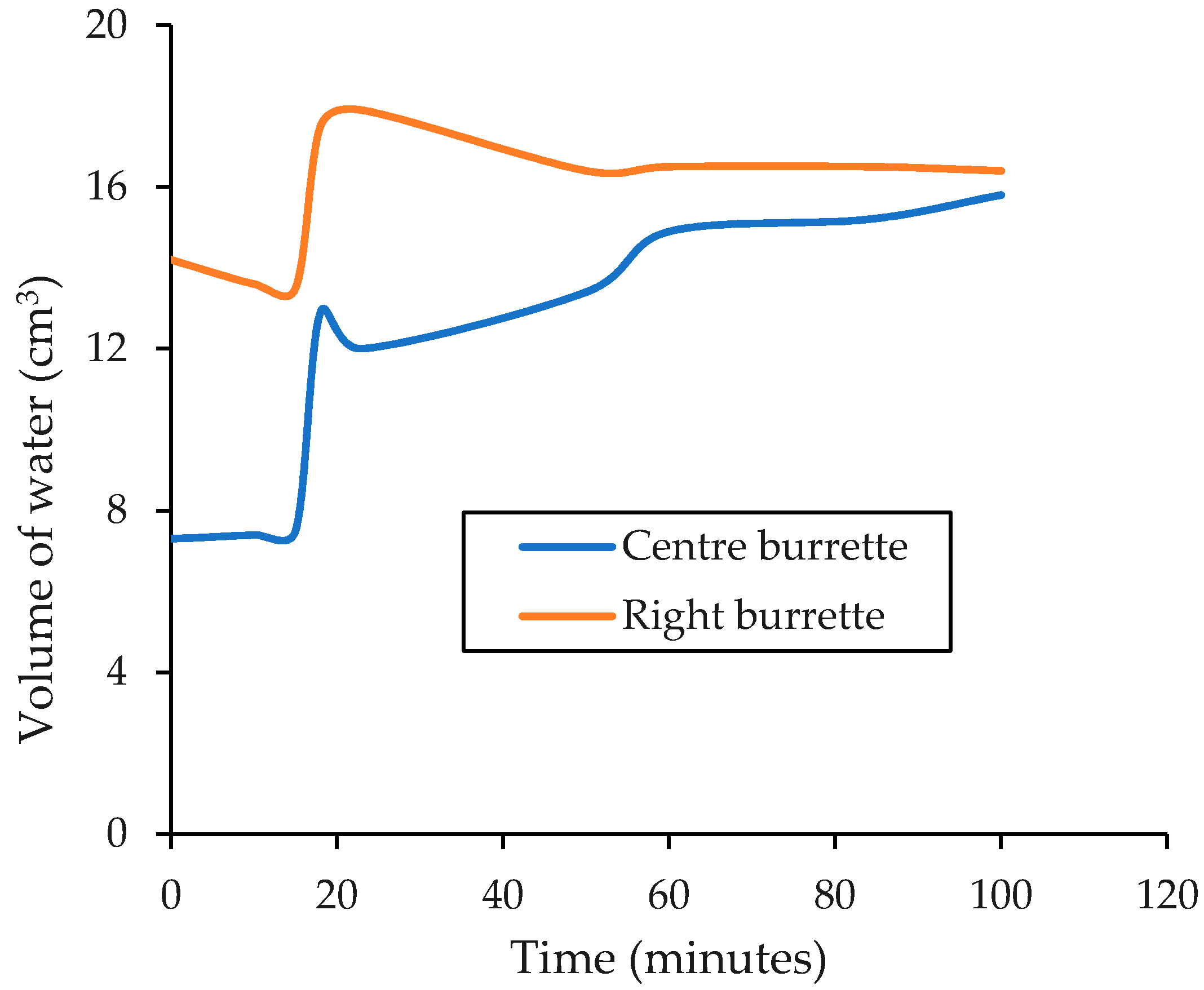 Applsci 12 04276 g003