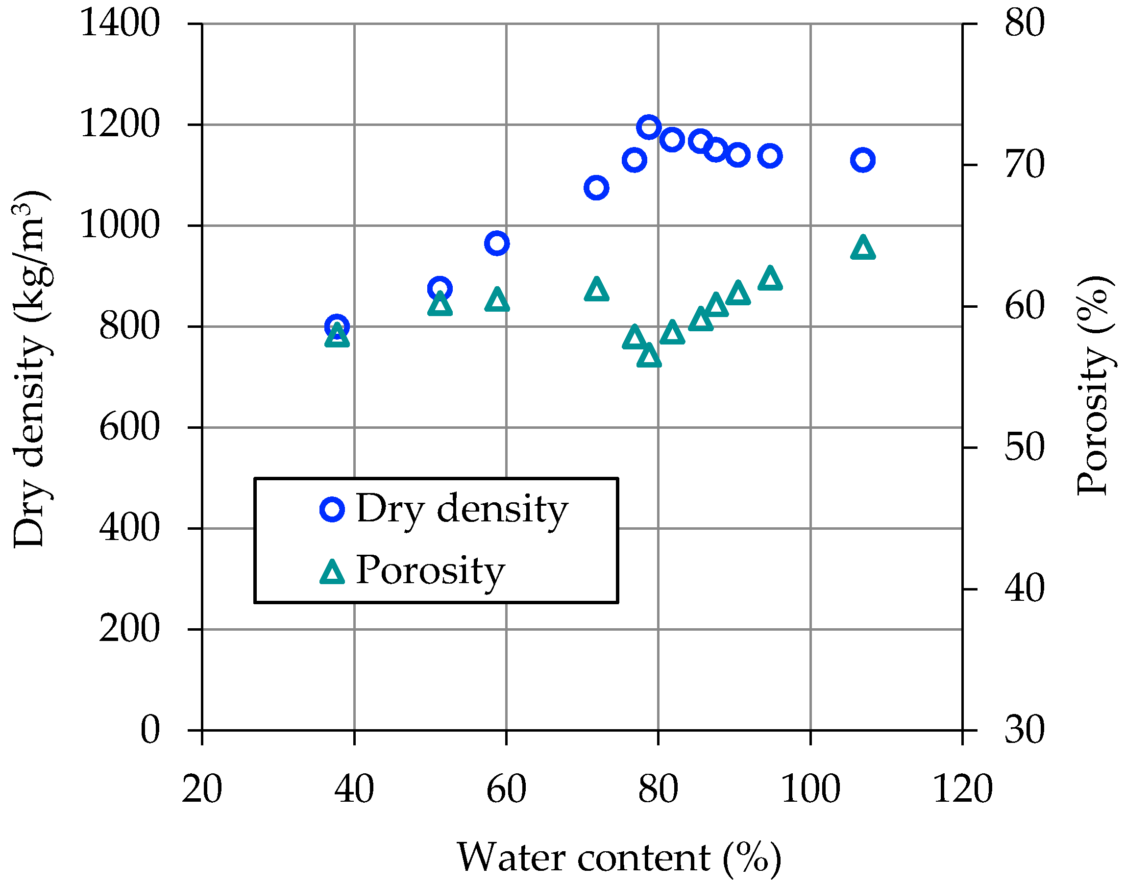 Applsci 12 04276 g006