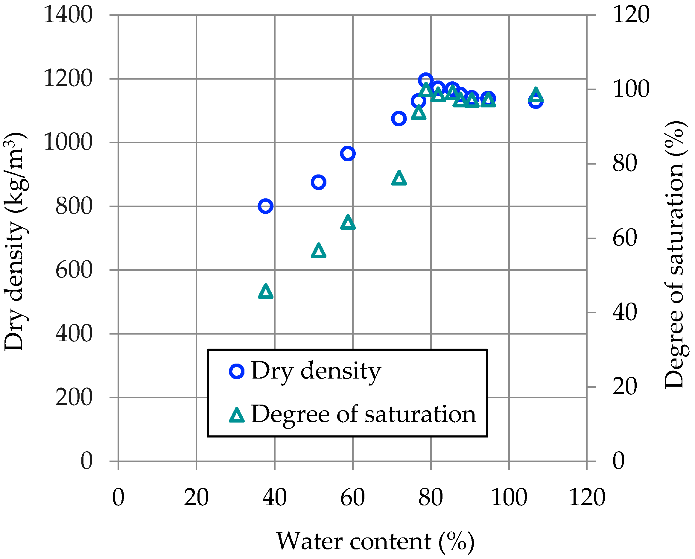 Applsci 12 04276 g007