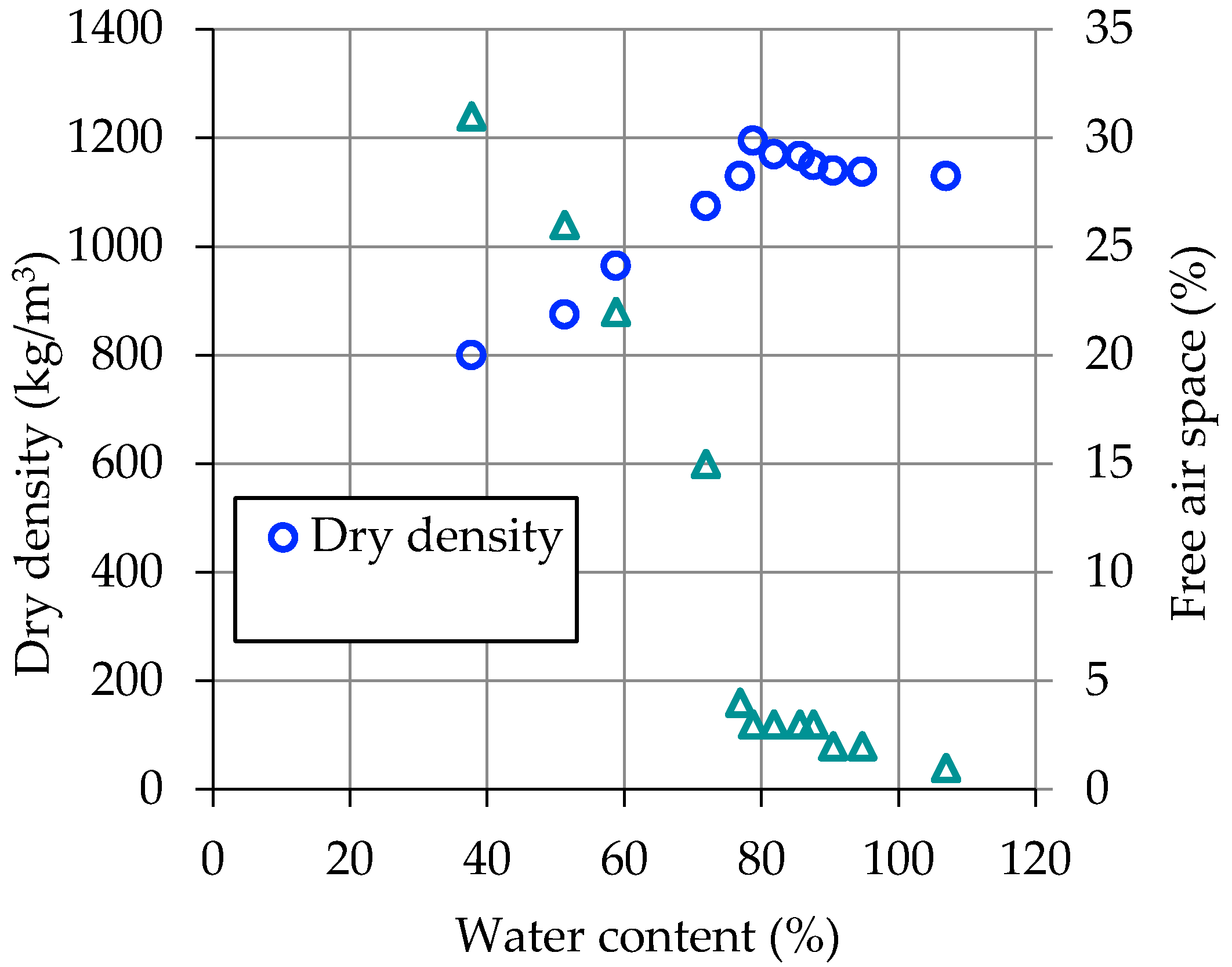 Applsci 12 04276 g008