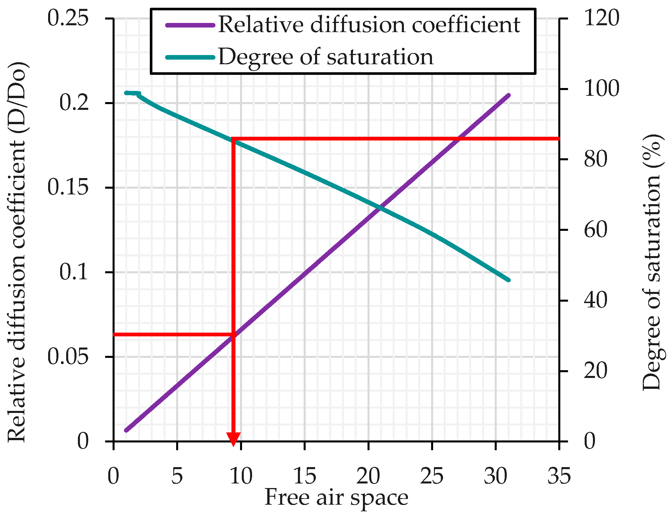 Applsci 12 04276 g009