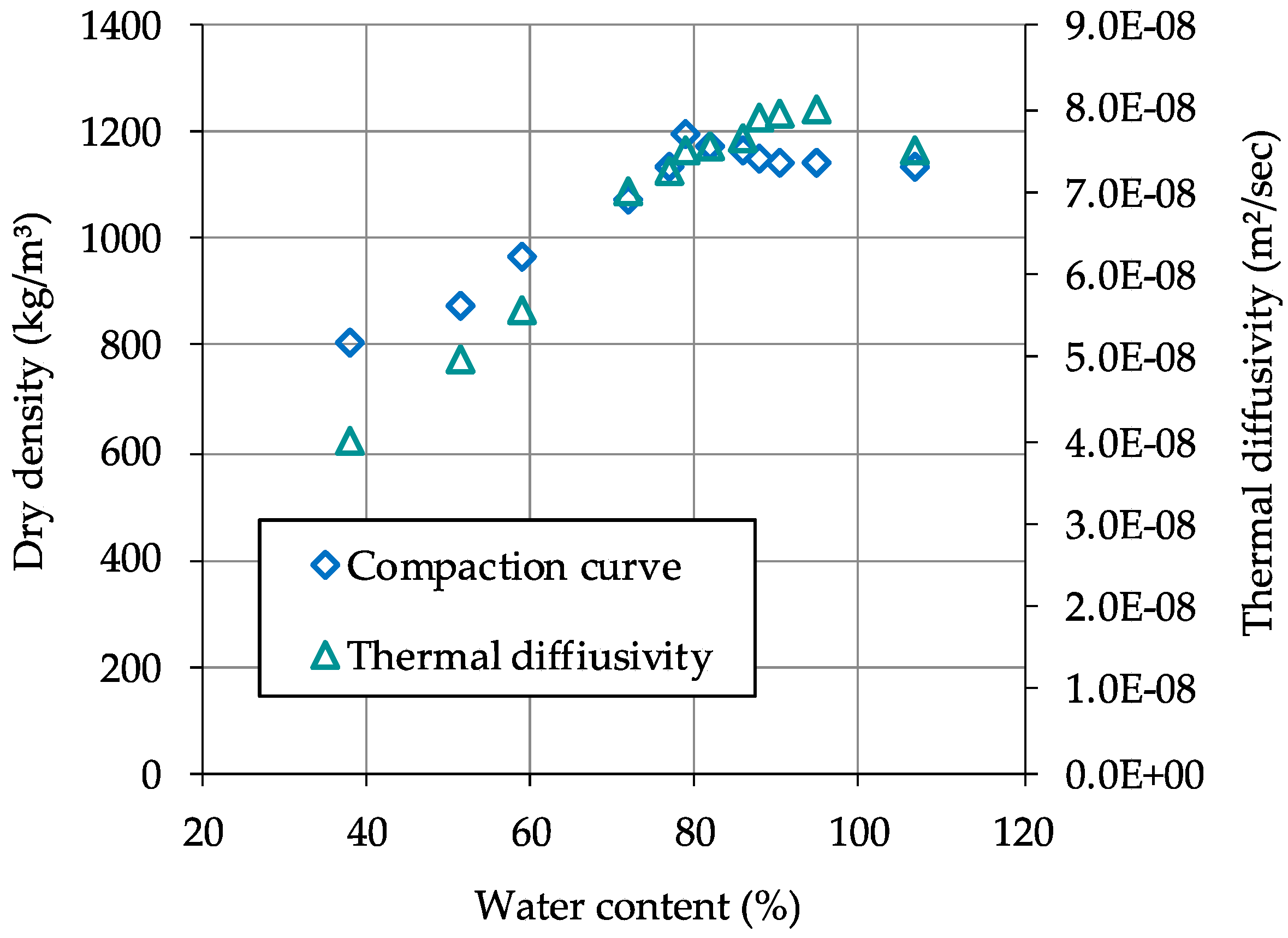 Applsci 12 04276 g015