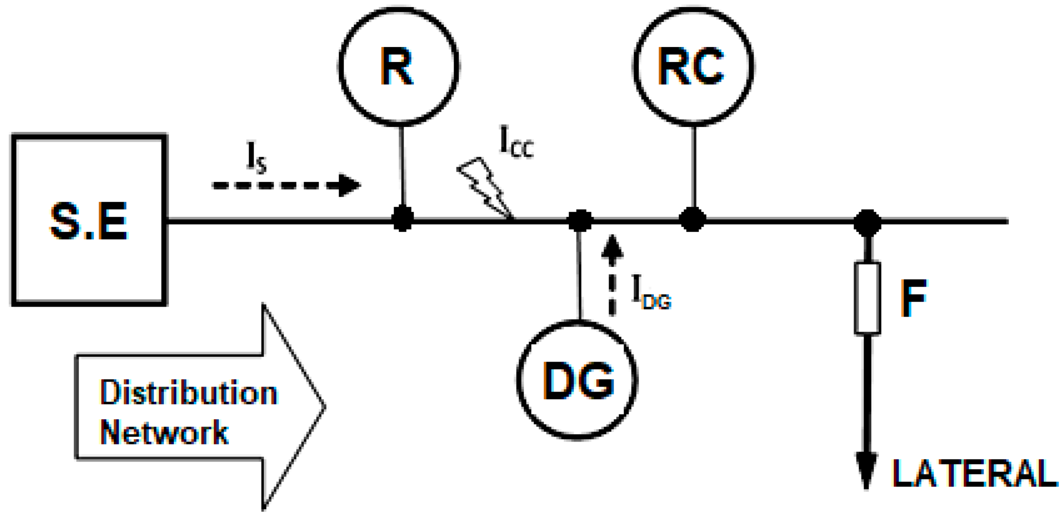 Applsci 12 04279 g001