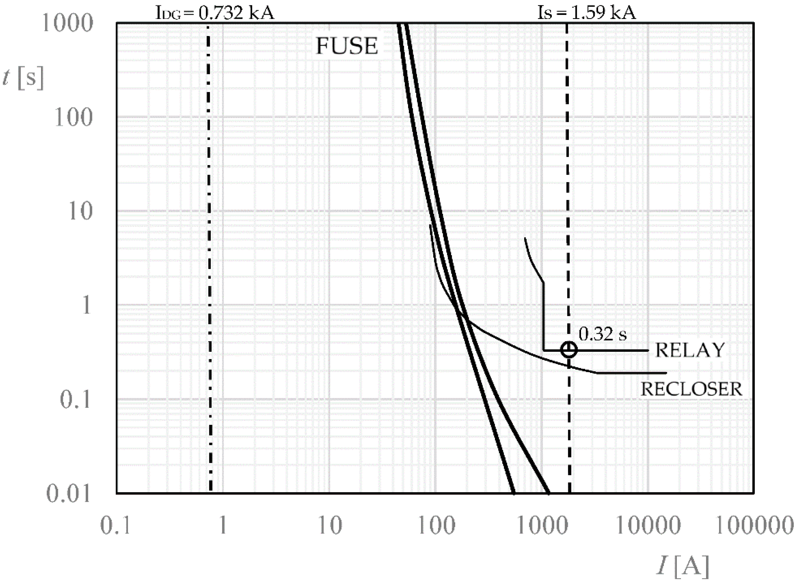 Applsci 12 04279 g002