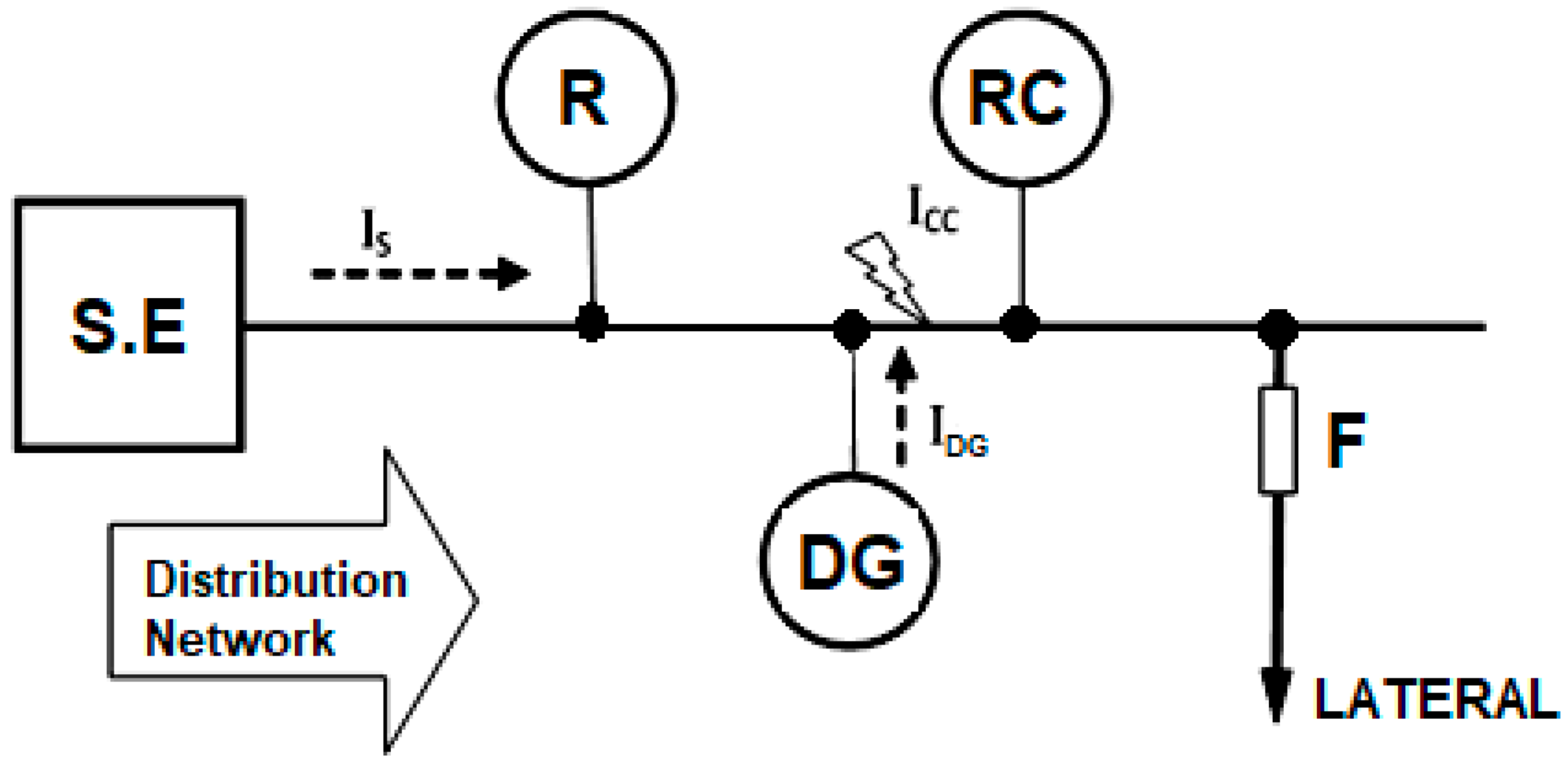 Applsci 12 04279 g003