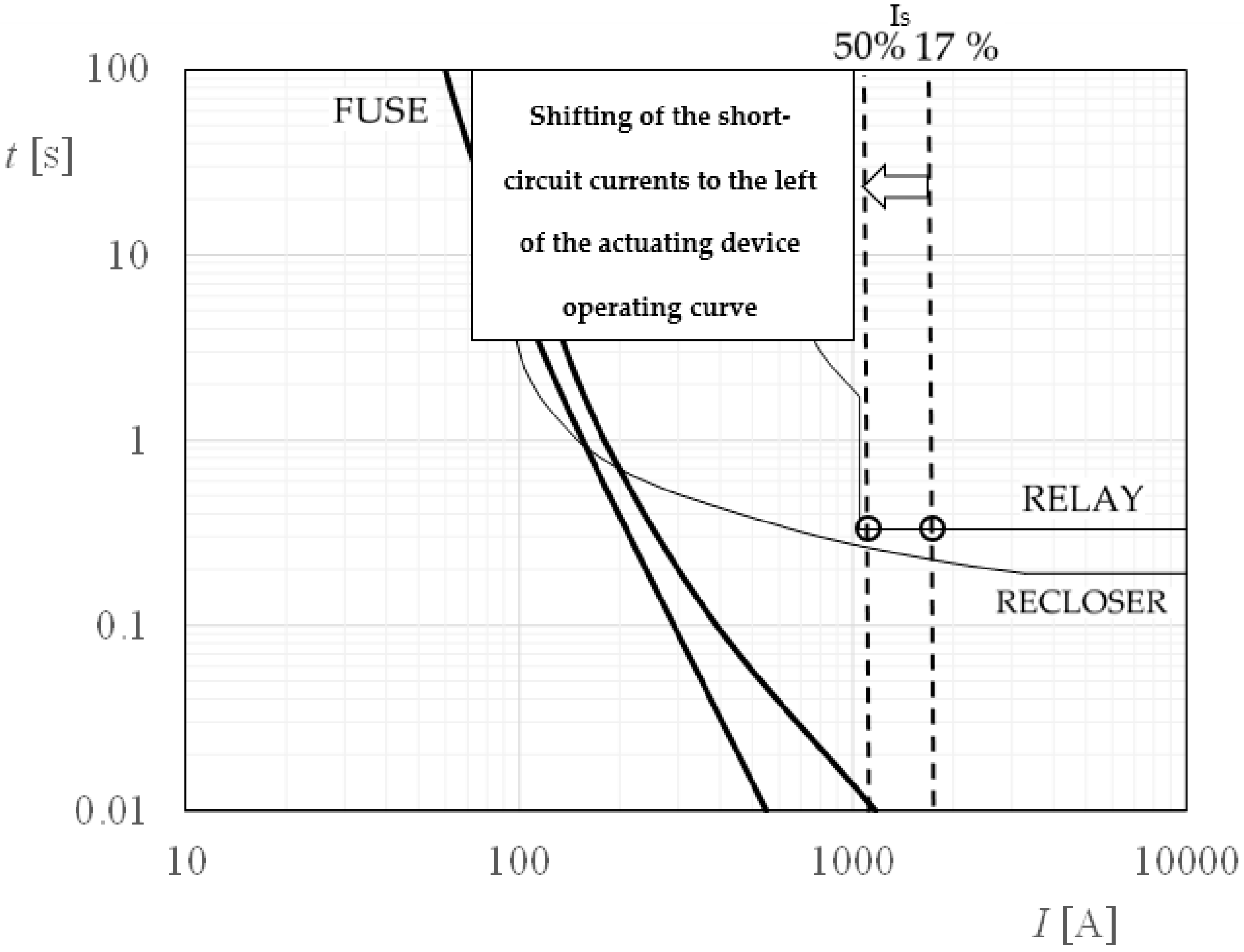 Applsci 12 04279 g004